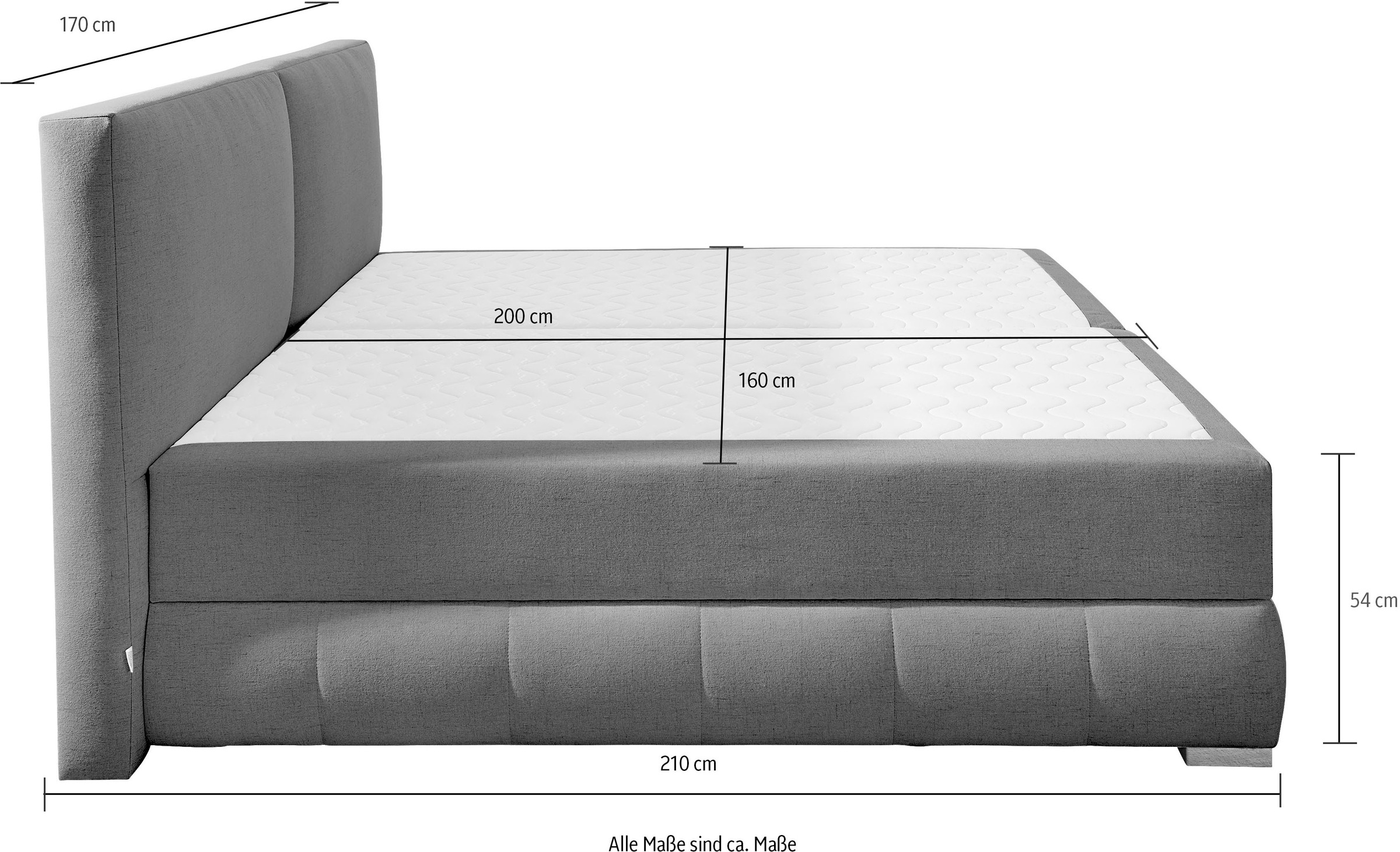 Guido Maria Kretschmer Home&Living Boxbett Wehma, in H2 & H3 wählbar, inklusive Topper