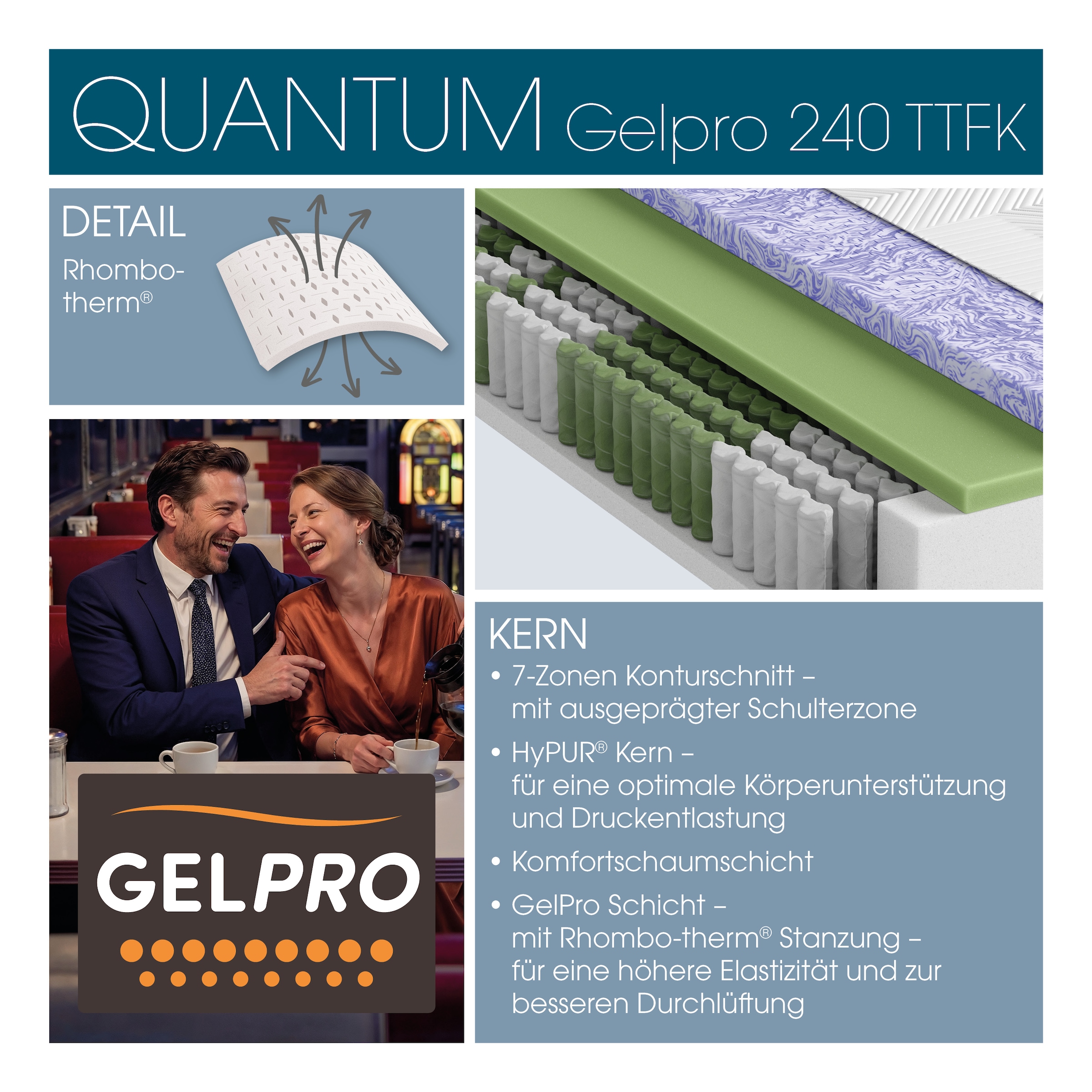 Schlaraffia »GelPro Quantum 240, 1000 Taschenfedern (bei 100x200 cm), atmungsaktiv« 24 cm hoch 1.000 Federn 1 Stk. tlg. patentierte Rhombo-therm Technologie, Matratze 90x200,  140x200 cm
