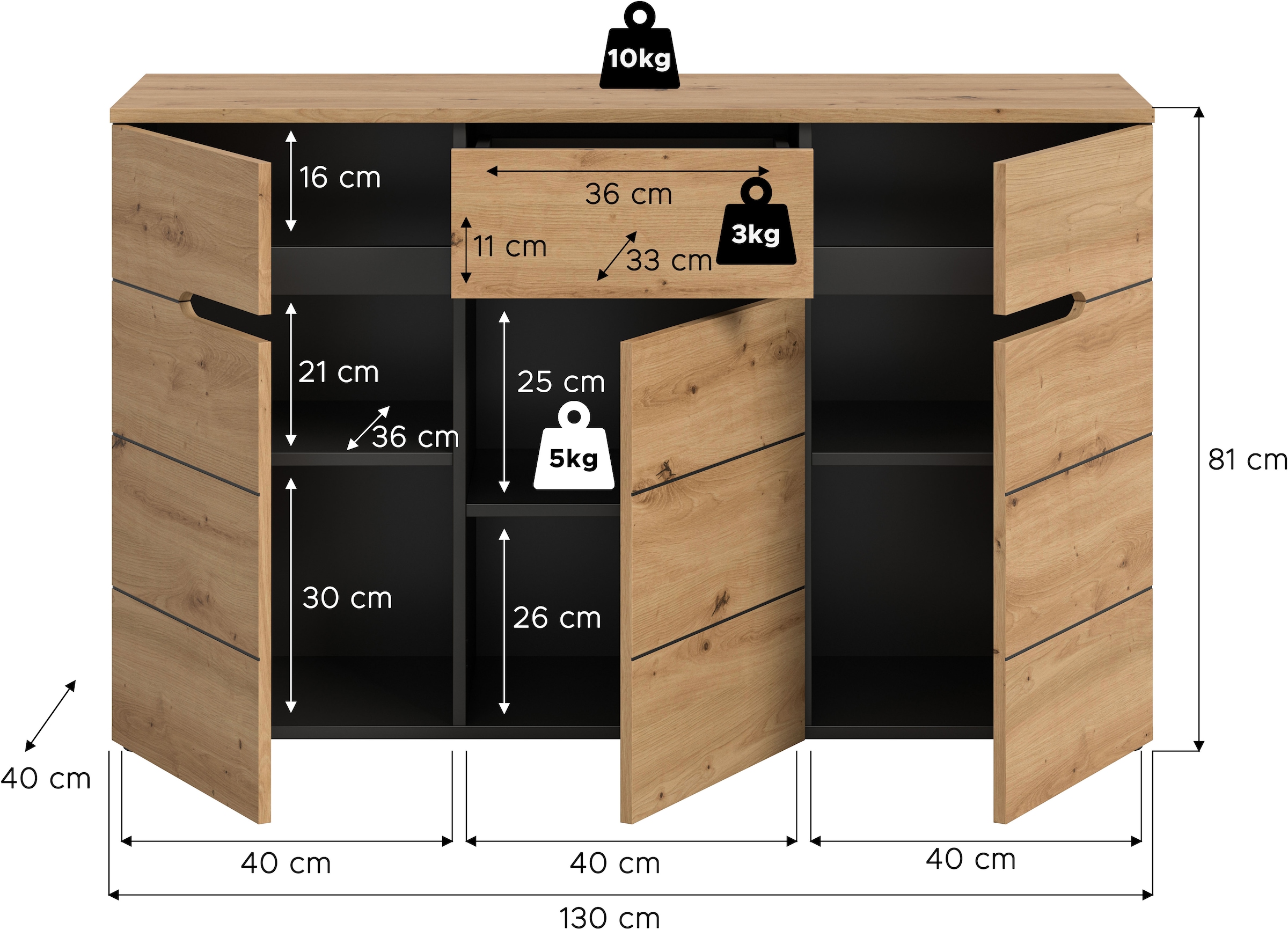 Home affaire Kommode »REHAT, TOPSELLER!« in verschiedenen Ausführungen erhältlich,  Sideboard, Anrichte, Schrank, Board, Highboard