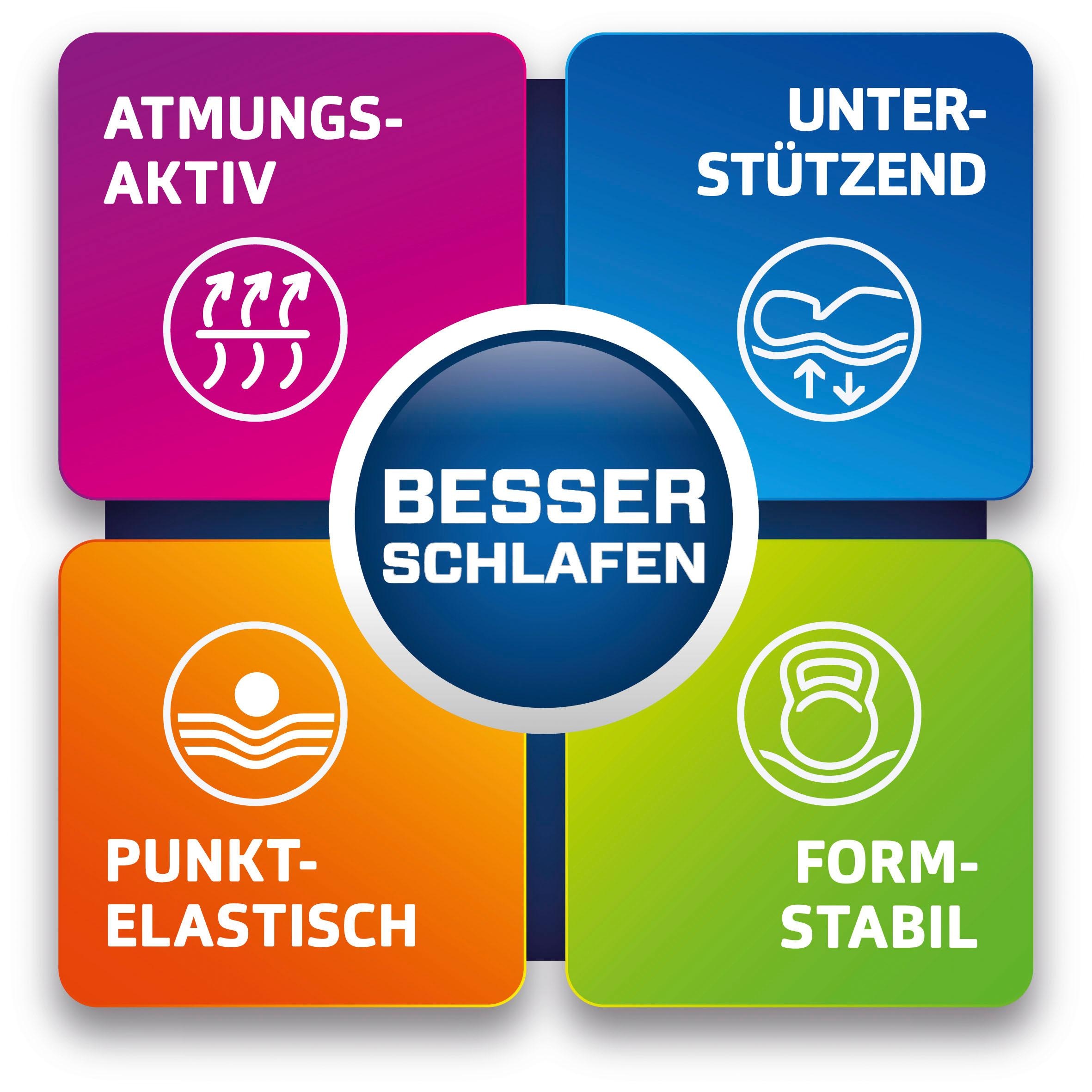 fan Taschenfederkernmatratze »ProVita Luxus T ECO« 20 cm hoch 420 Federn 1 Stk. tlg. Matratze mit beständigem Bezug, in diversen Größen erhältlich