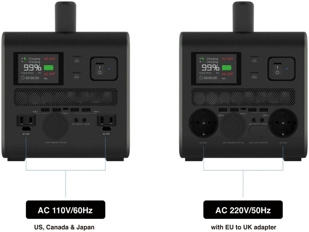 Vinnic Powerstation »PS700W-512«, 20000 mAh, 12 V