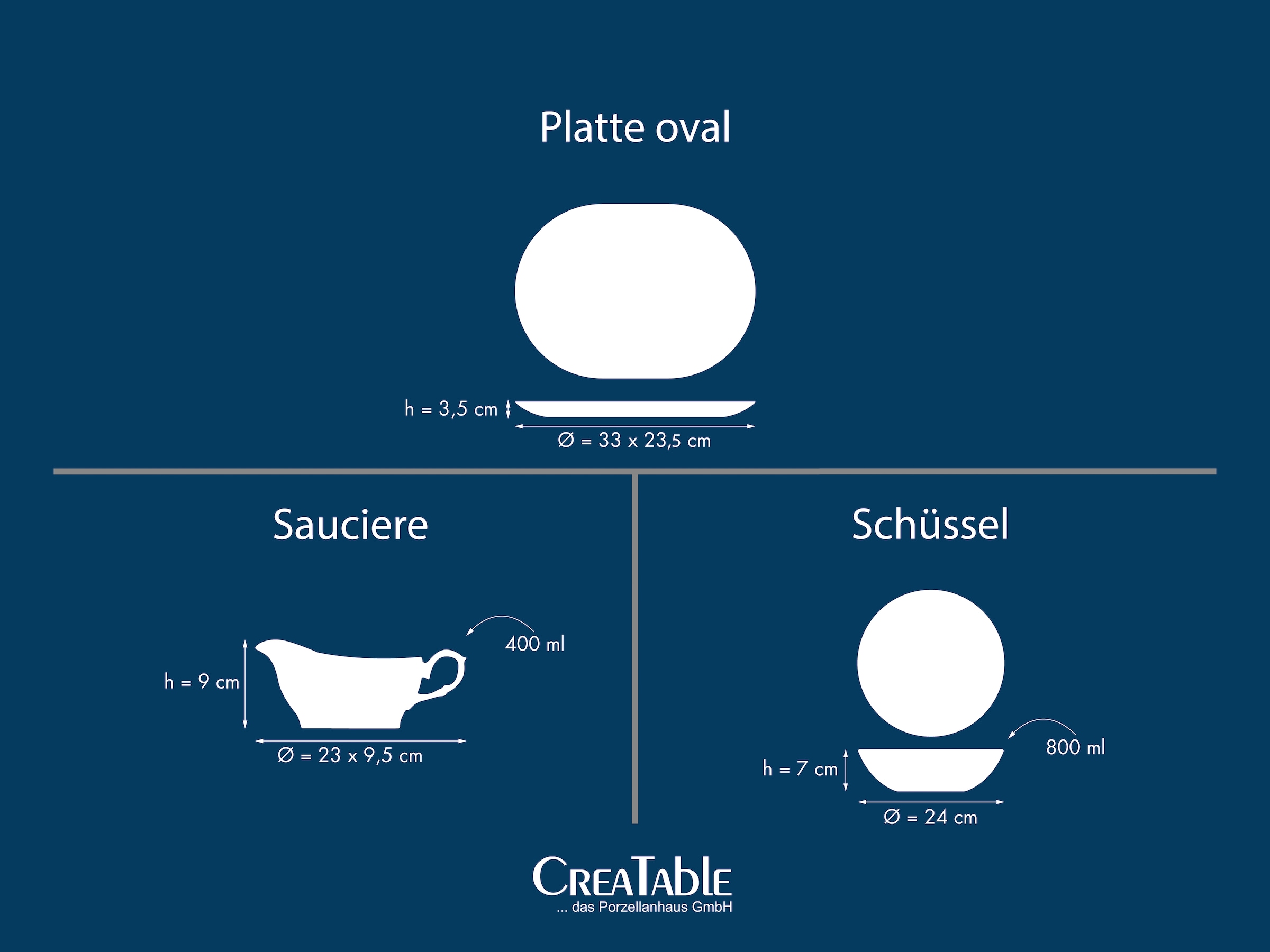 CreaTable Servier-Set »Rokoko, Servierset 3-tlg.« Edles Servierset, Formschön elegant