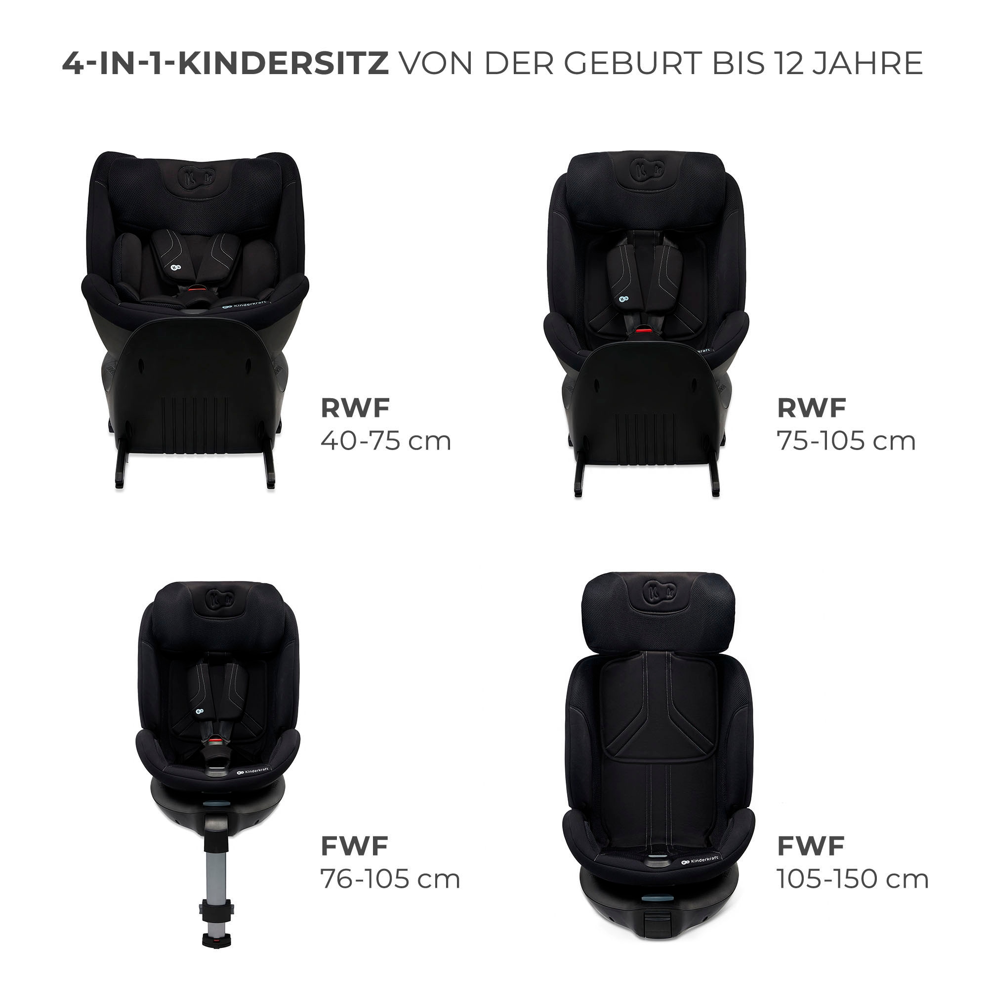 Kinderkraft Autokindersitz »XRIDER 2 i-Size« Klasse 0 / 1 / II / III (bis 36 kg)