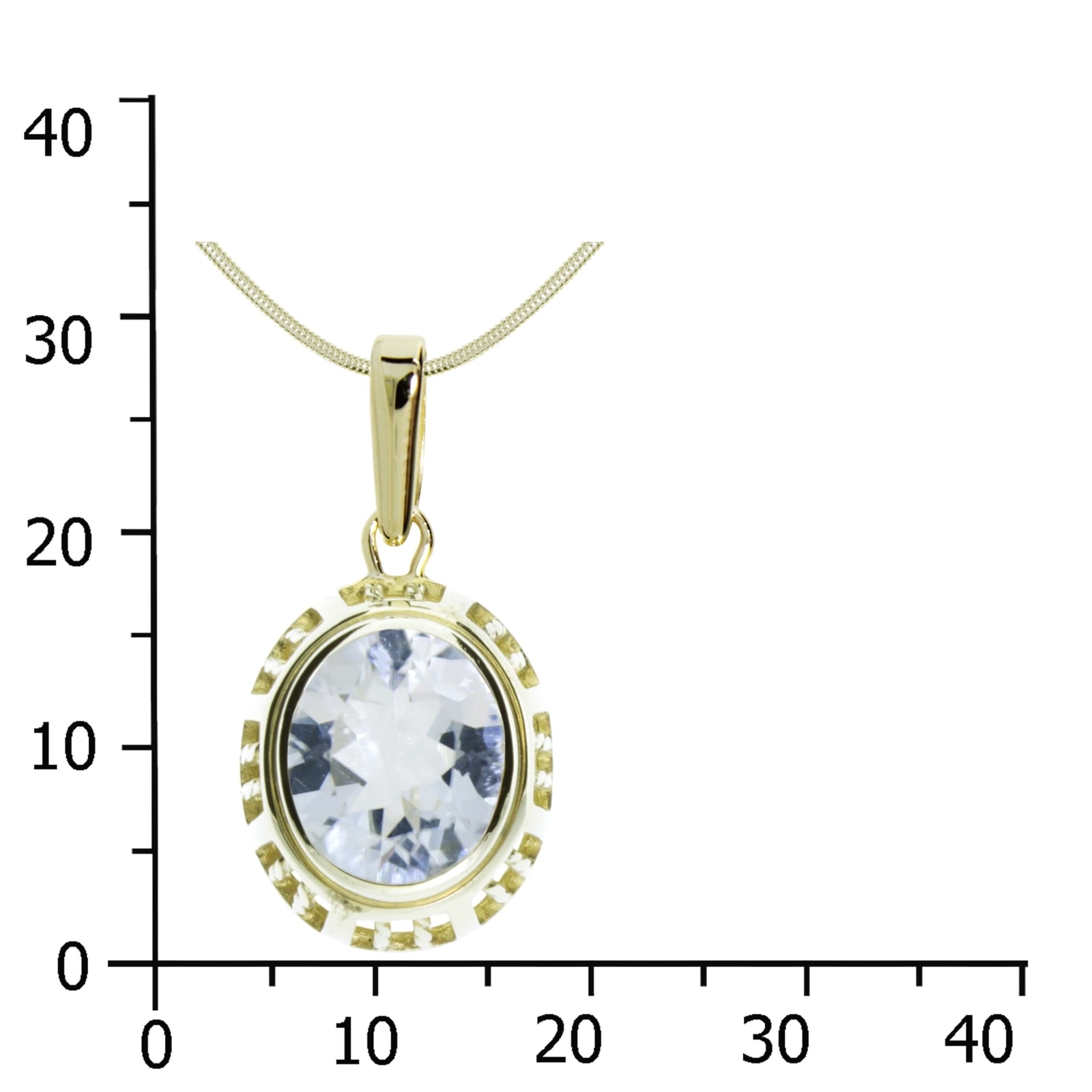 OSTSEE-SCHMUCK Kette und Anhänger Set »- Erna - Gold 333/000 - Aquamarin«
