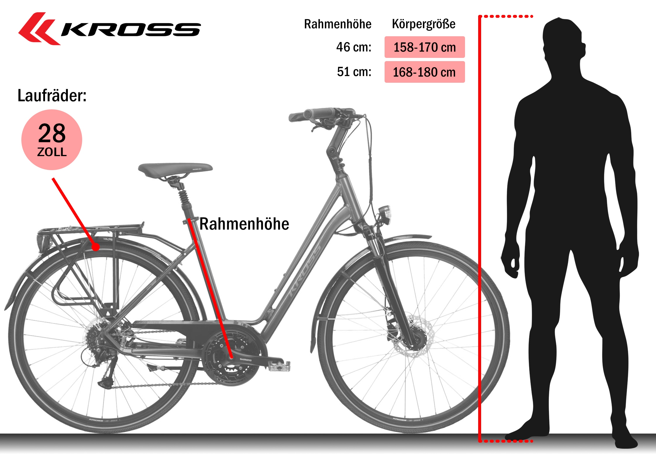 Kross Cityrad »Sentio 4.0« 27 Gang Shimano ACERA T3000 Schaltwerk Kettenschaltung