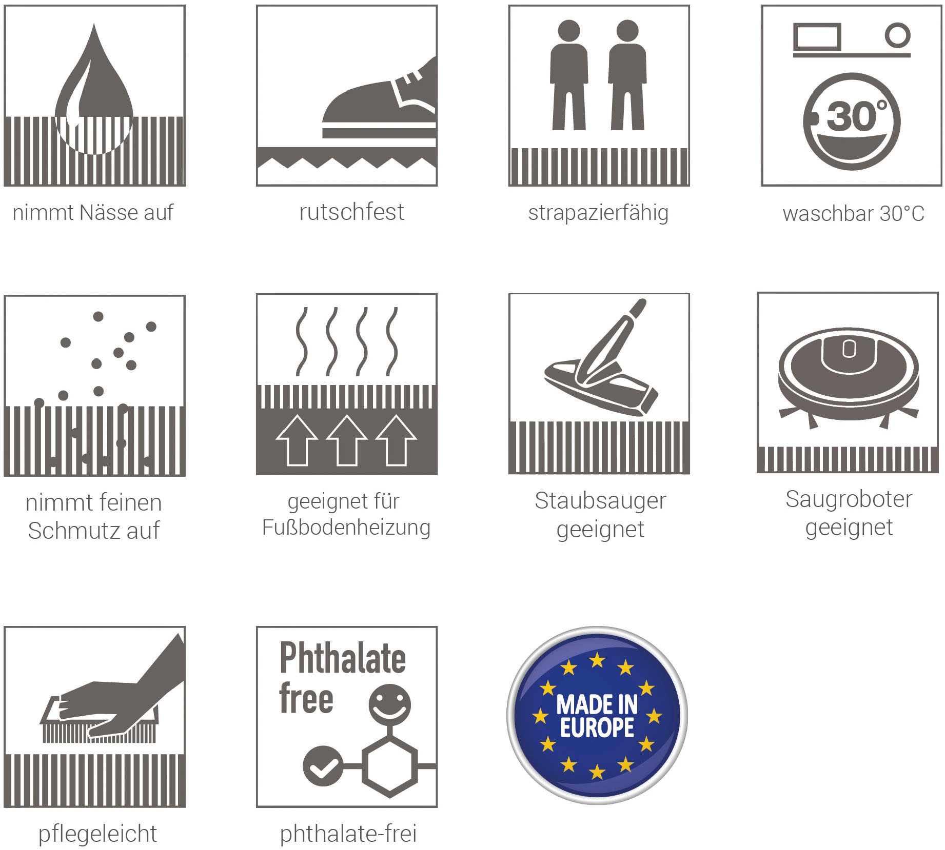SCHÖNER WOHNEN-Kollektion Fußmatte »Manhattan« rechteckig 7 mm Höhe Türmatte, Schmutzfang, In und Outdoor, Sauberlauf, waschbar