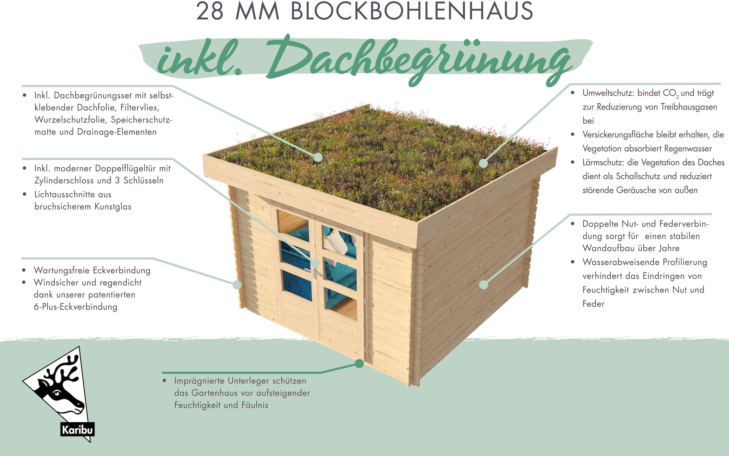 Karibu Gartenhaus »"Luma 3"«, naturbelassen oder anthrazit