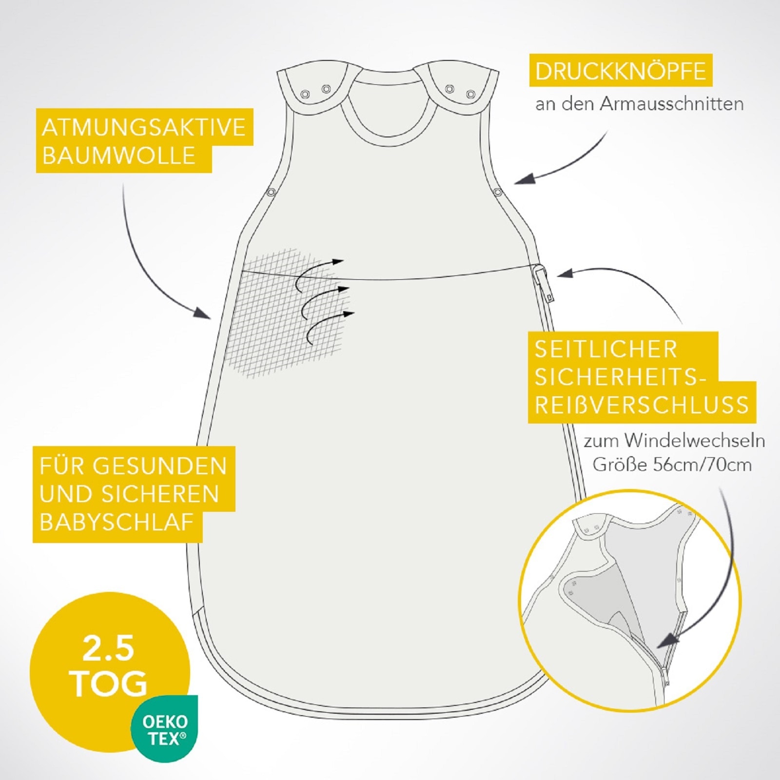 Schlummersack Babyschlafsack »Schlafsack ohne Füßen 2.5 Tog«