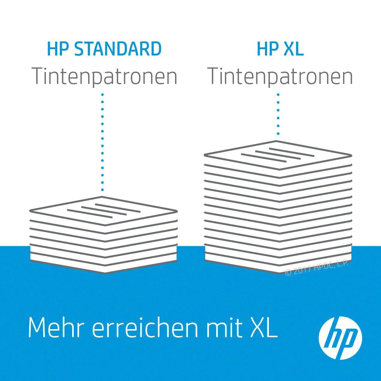 HP Tintenpatrone »62XL«, (1 St.), original Druckerpatrone 62 cyan/magenta/yellow XL