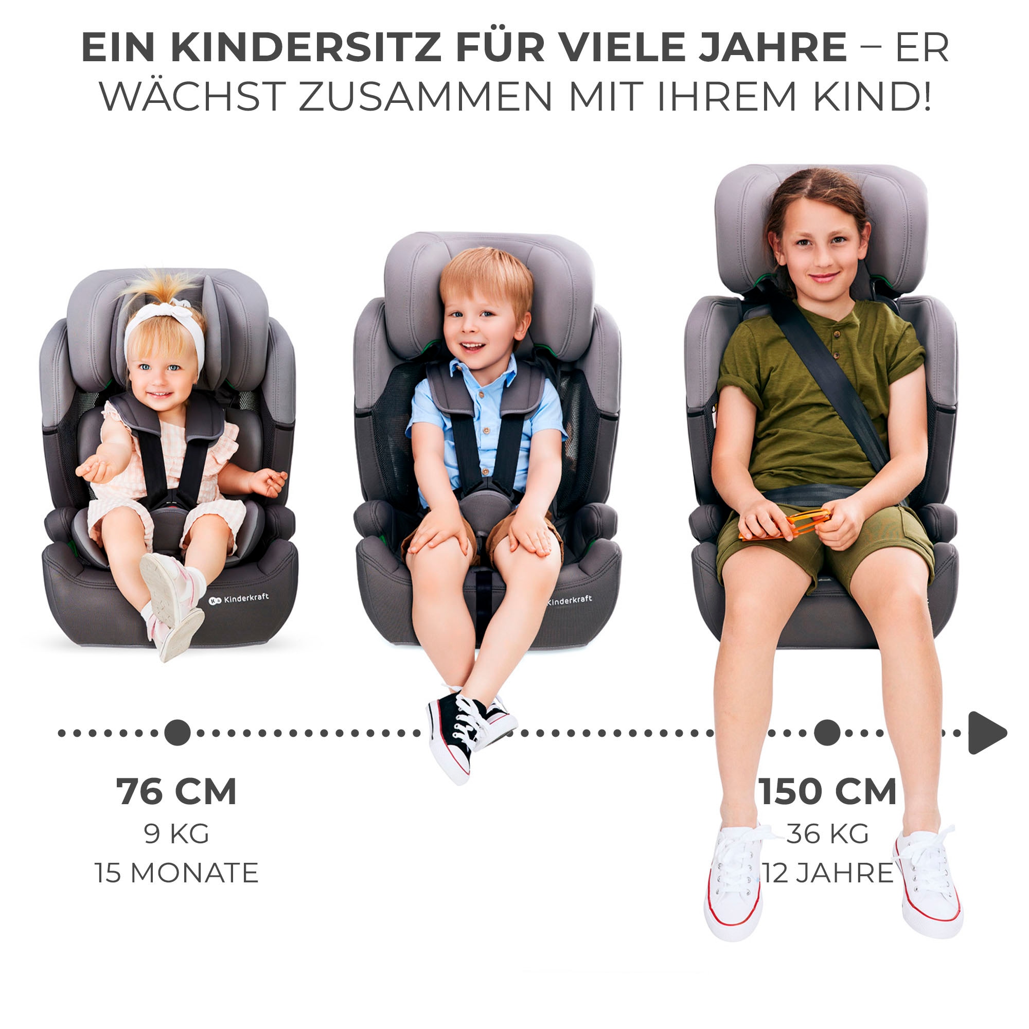 Kinderkraft Autokindersitz »COMFORT UP i-Size«, Klasse I / II / III (9-36 kg), mit herausnehmbarem modularen Einsatz