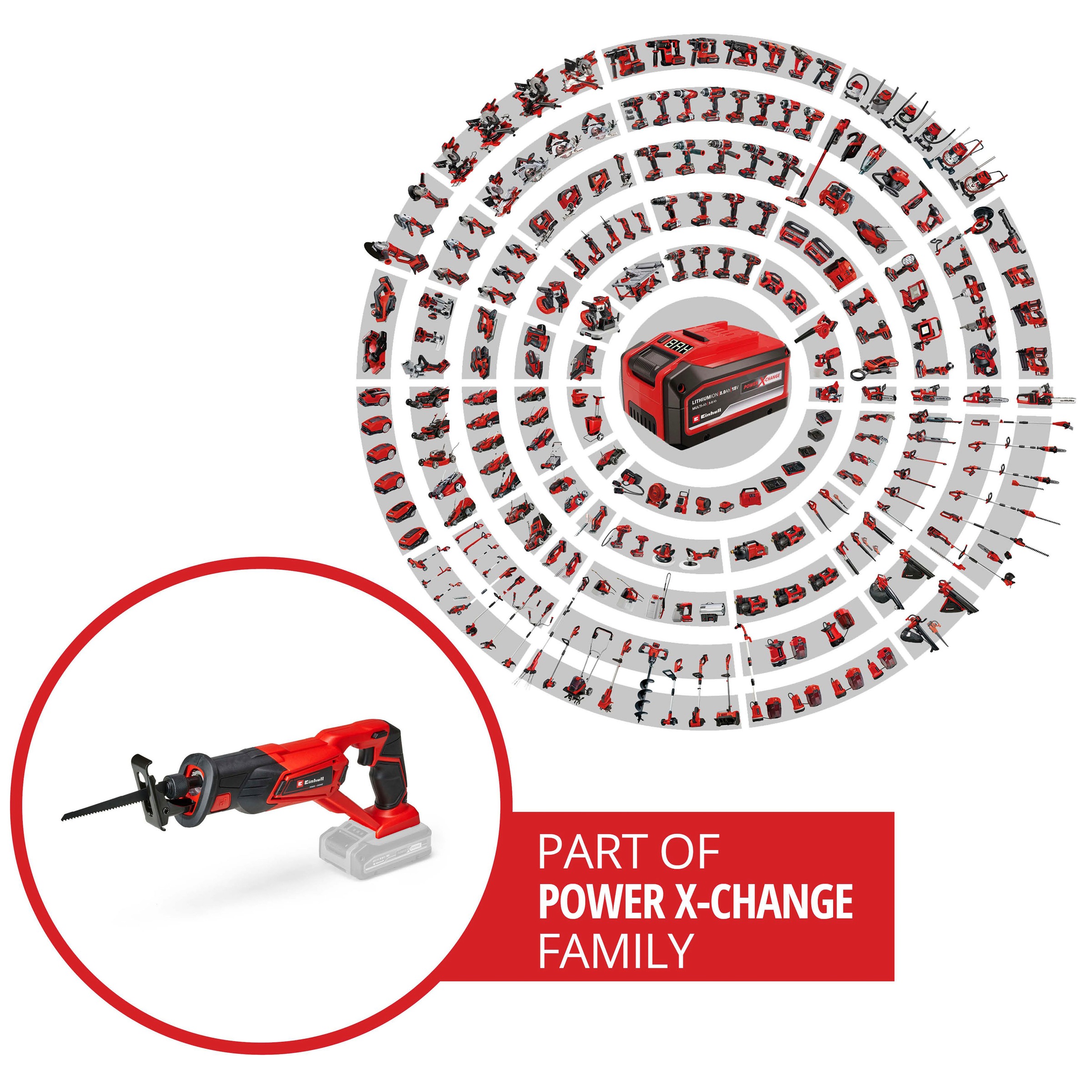 Einhell Universalsäge »TE-AP 18 Li-Solo« Power X-Change, ohne Akku und Ladegerät