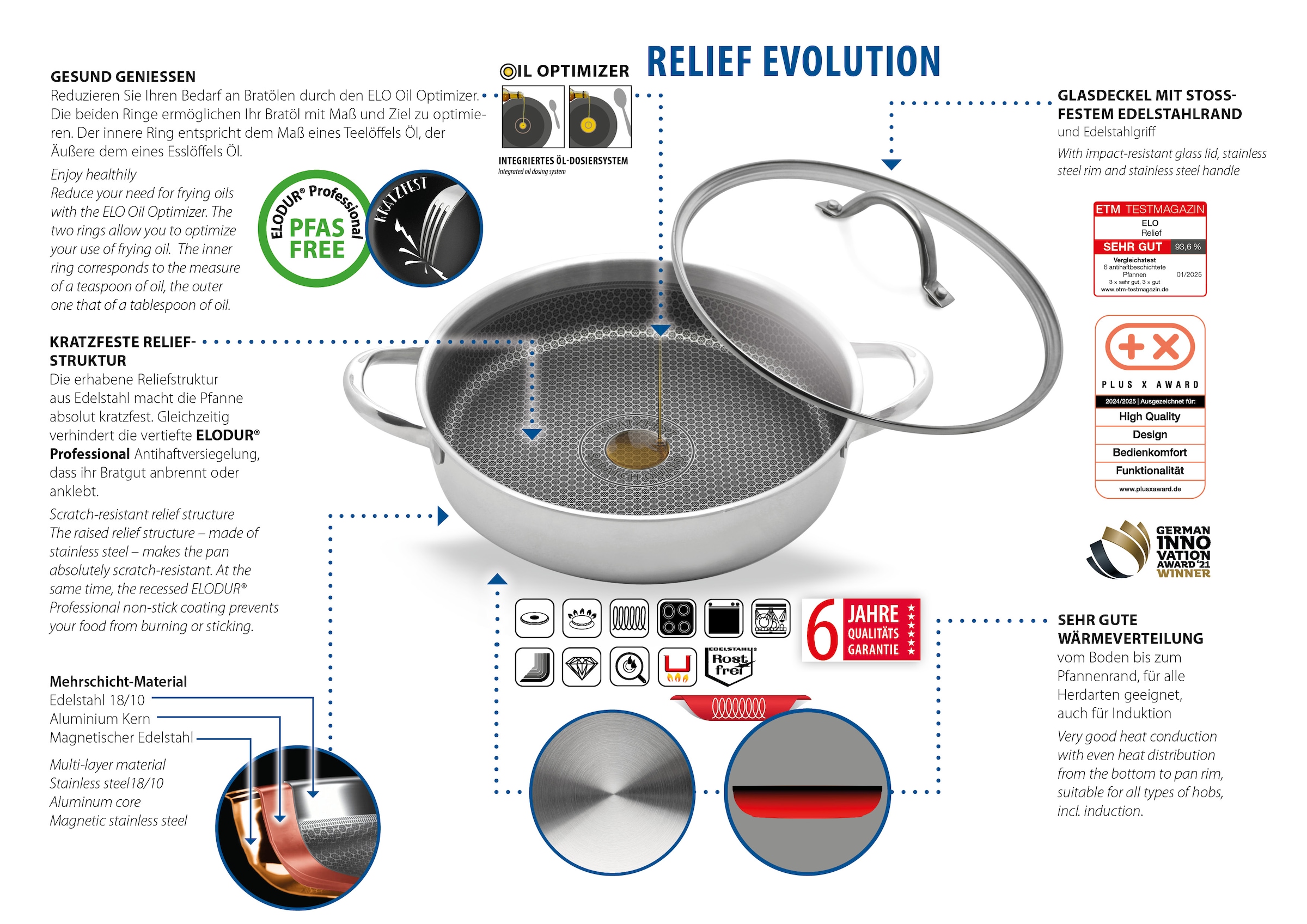 Elo Premium Servierpfanne »Relief Evolution Servierpfanne« Edelstahl 18/10 2 tlg. tlg. durchgehender Aluminium-Kern, außen magnetischer Edelstahl