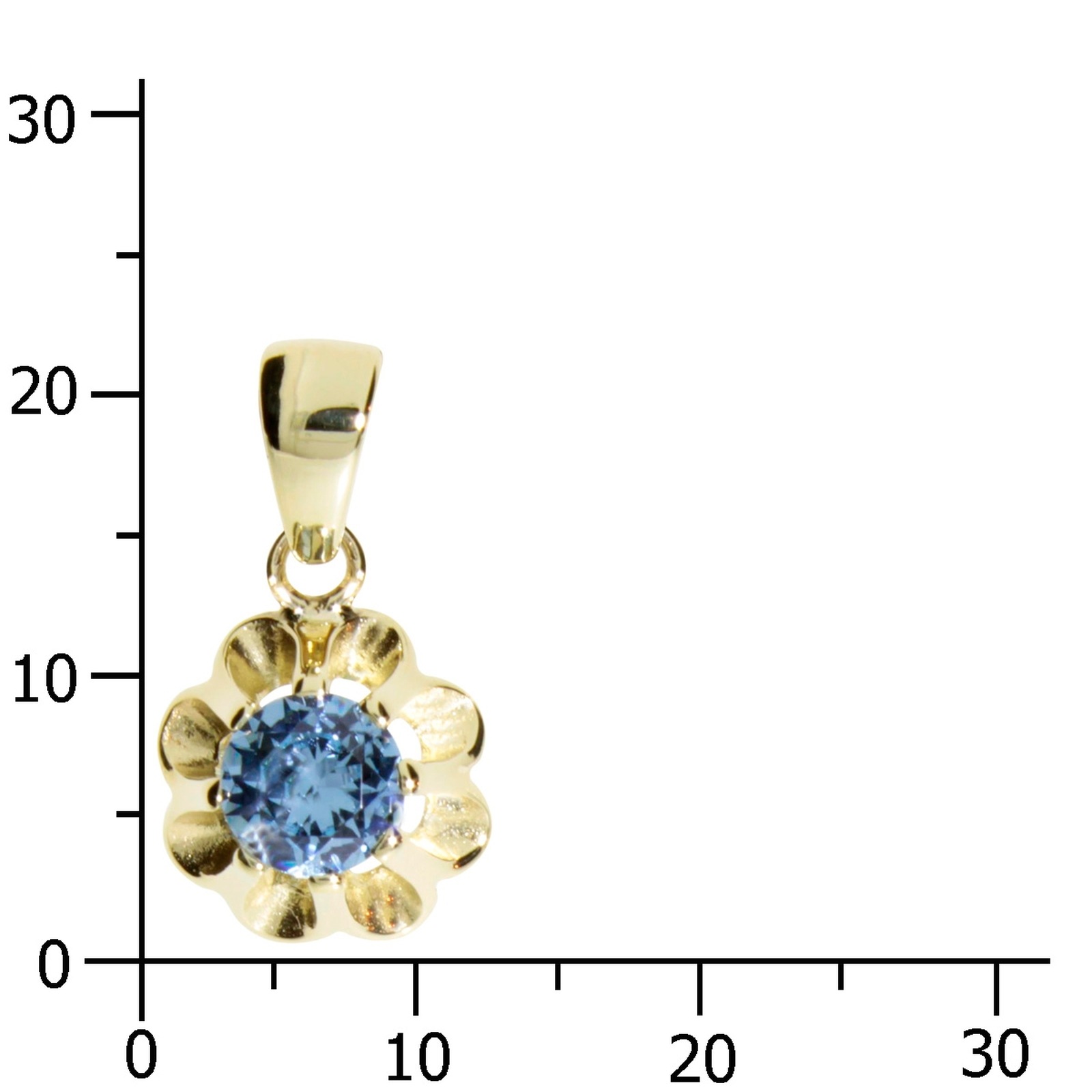 OSTSEE-SCHMUCK Kettenanhänger »- Pia 6 mm - Gold 333/000 - sy. Aquamarin«
