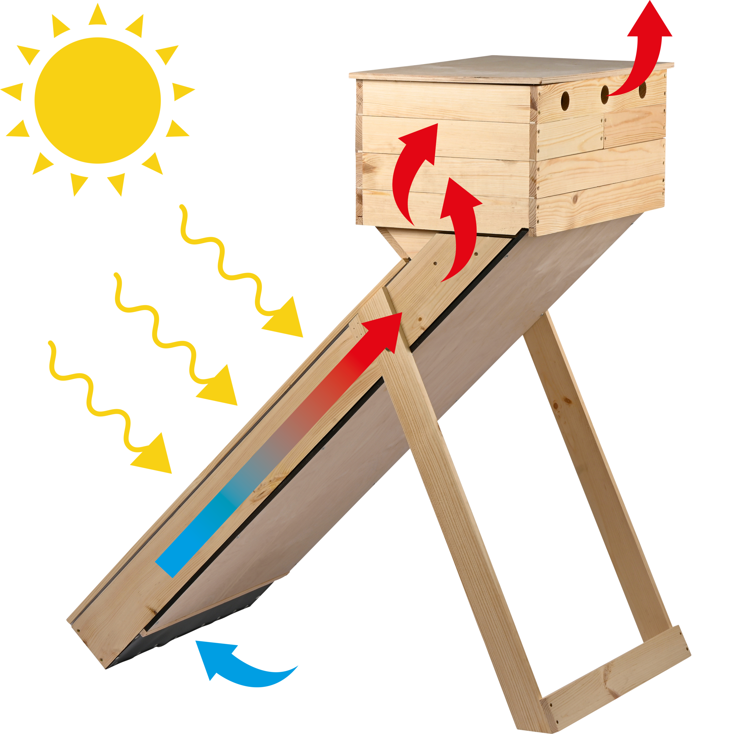 dobar Dörrautomat »Solar-Trockner aus Holz« zum Trocknen von Kräutern, Obst und Gemüse