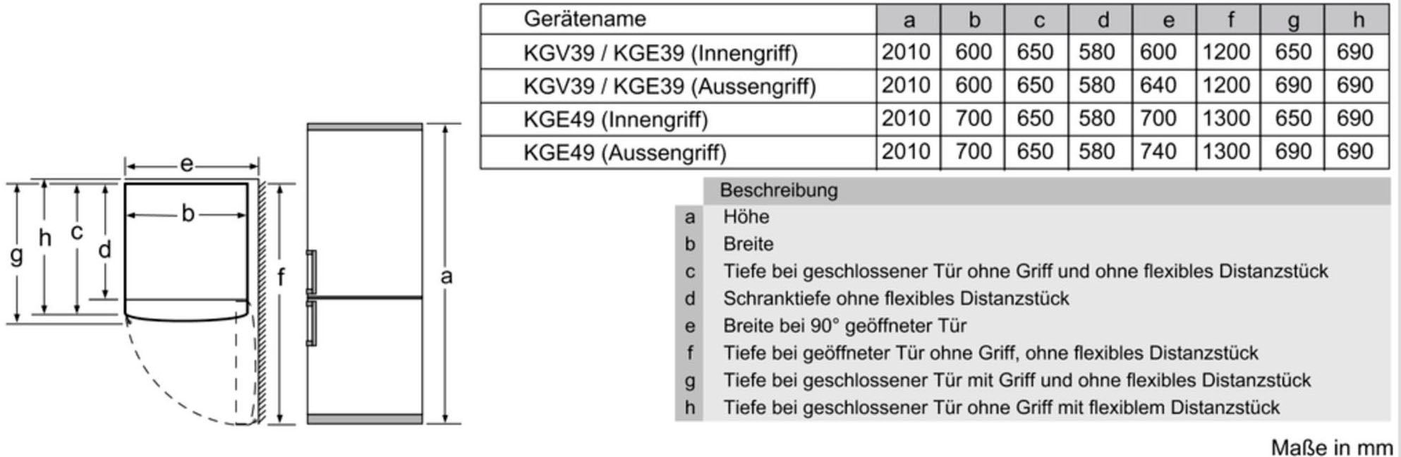 BOSCH Kühl-/Gefrierkombination »KGE364LCA«
