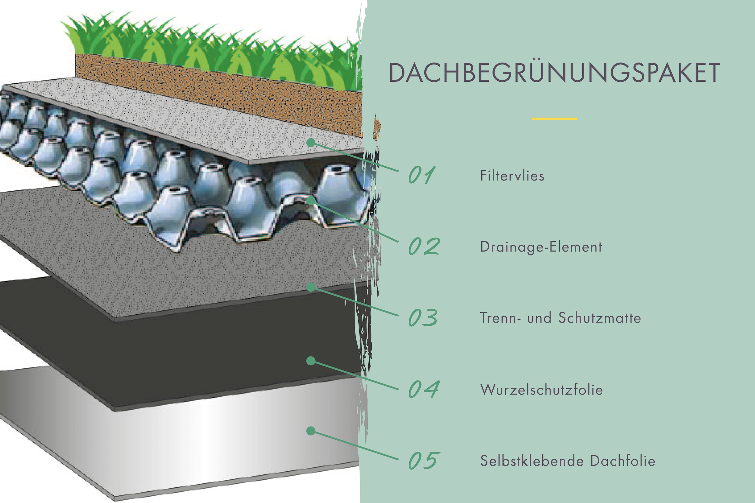 Karibu Gartenhaus »"Luma 5" SET« naturbelassen oder anthrazit