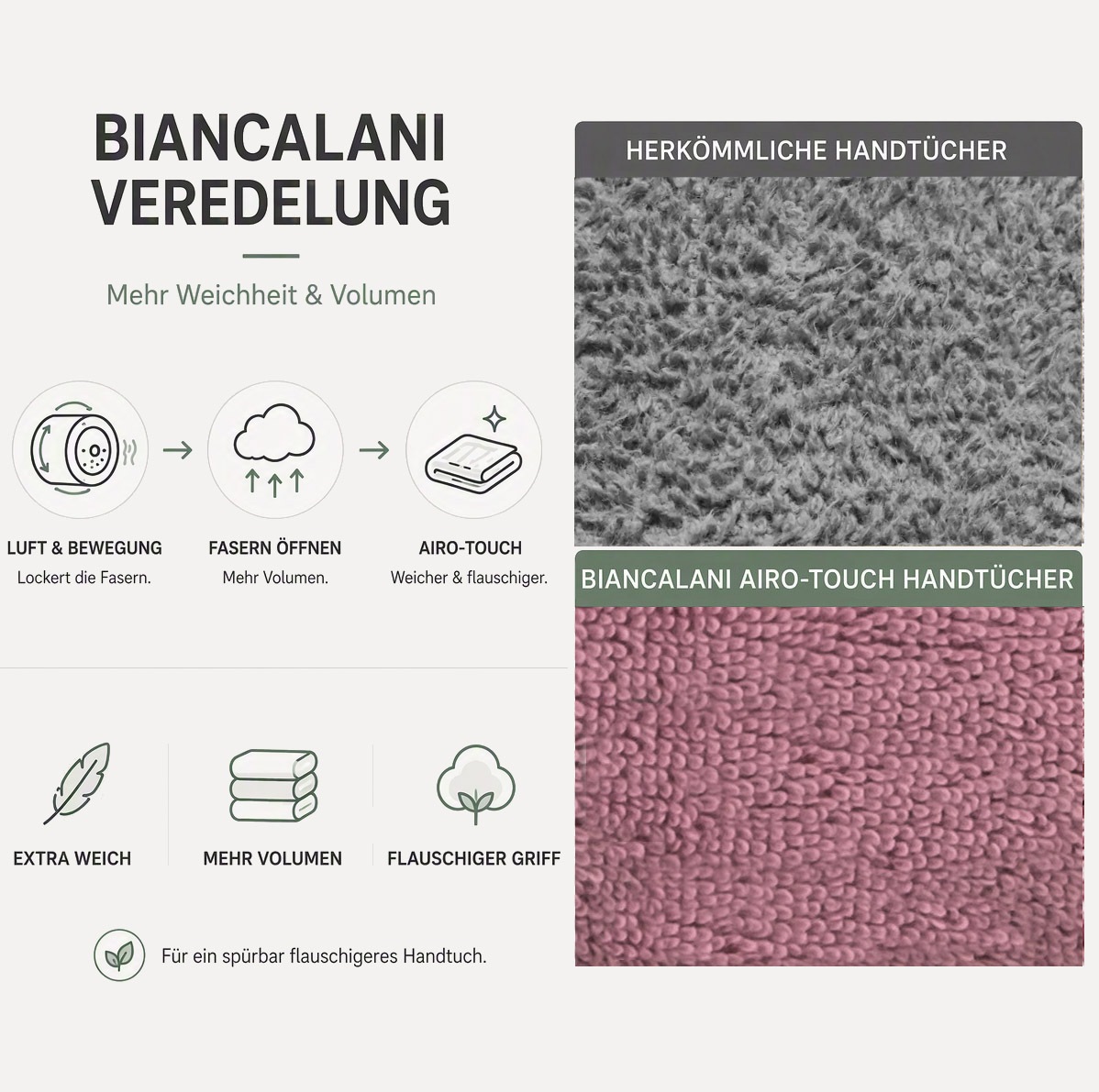OTTO home Handtücher »Fenya, flauschig und weich, Premium Handtücher, Duschtücher, 550gr/m²« mit Bordüre, Set, 100% Baumwolle, Hotel-Qualität, 5 Jahre Garantie