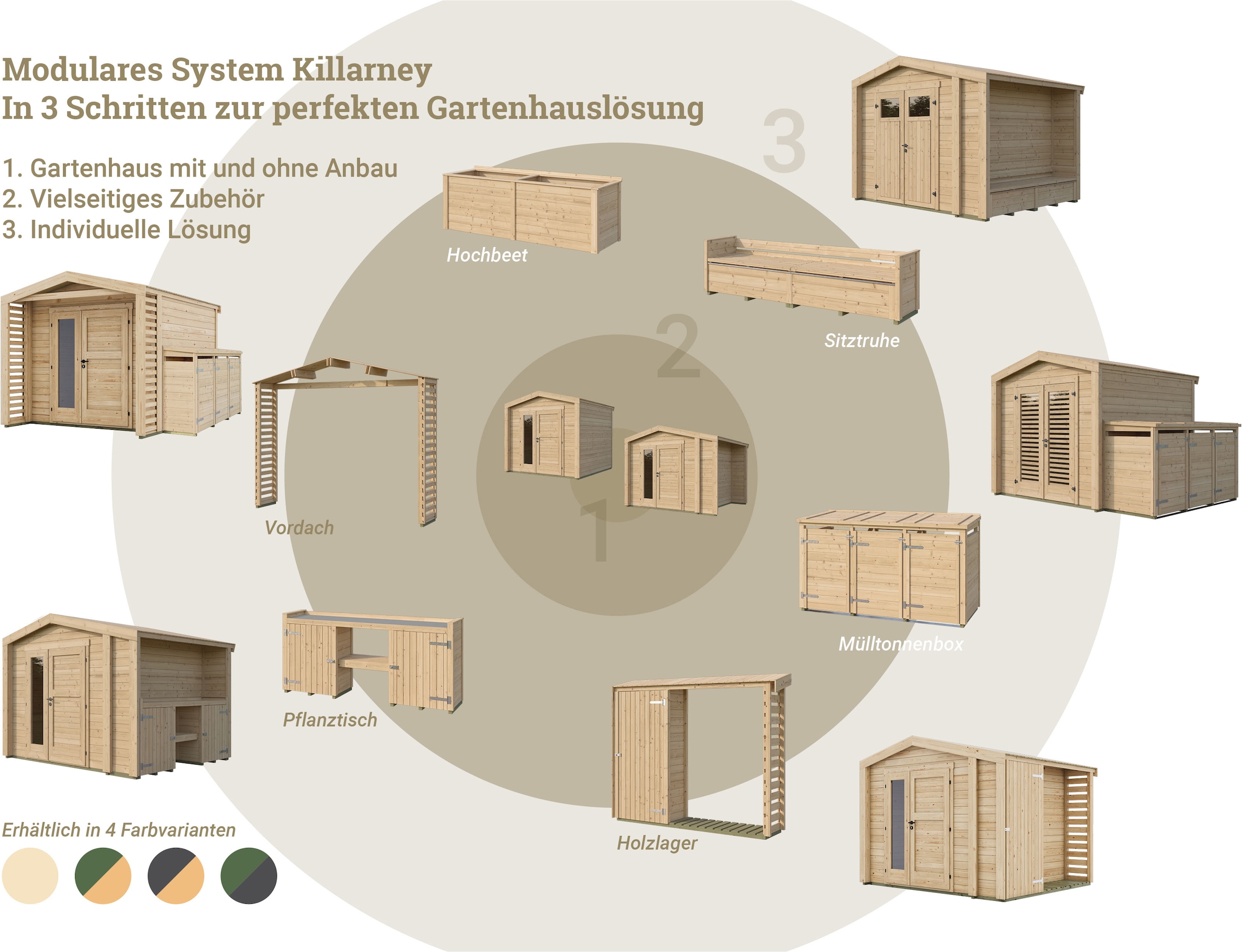 weka Kaminholzregal »optionale Erweiterung für Gartenhaus Killarney« verschiedene Farben und Größen