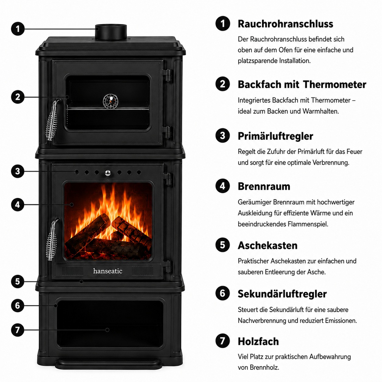 Hanseatic Gussofen »Minerva«
