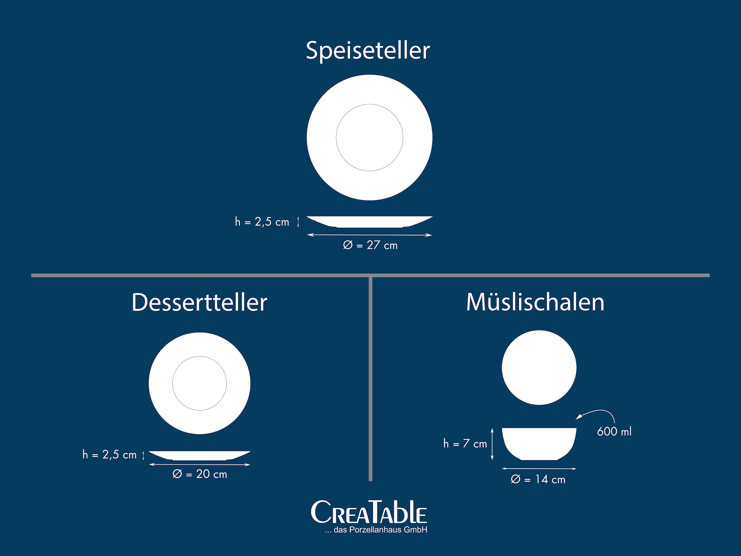 CreaTable Teller-Set »BASE Weiß, Teller Set 18-tlg.« Klassisch, Zeitlos, Der Alleskönner