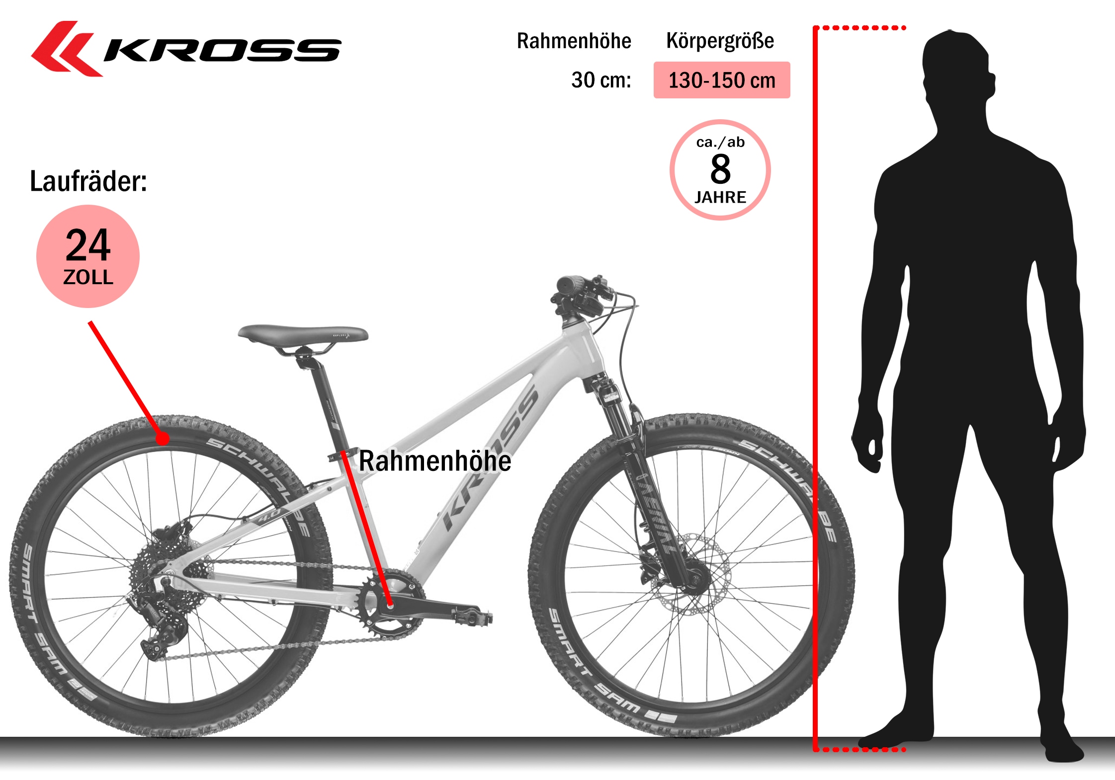 Kross Jugendfahrrad »Jugend-MTB Level Jr 4.0« 9 Gang microSHIFT ADVENT M6195S Schaltwerk Kettenschaltung