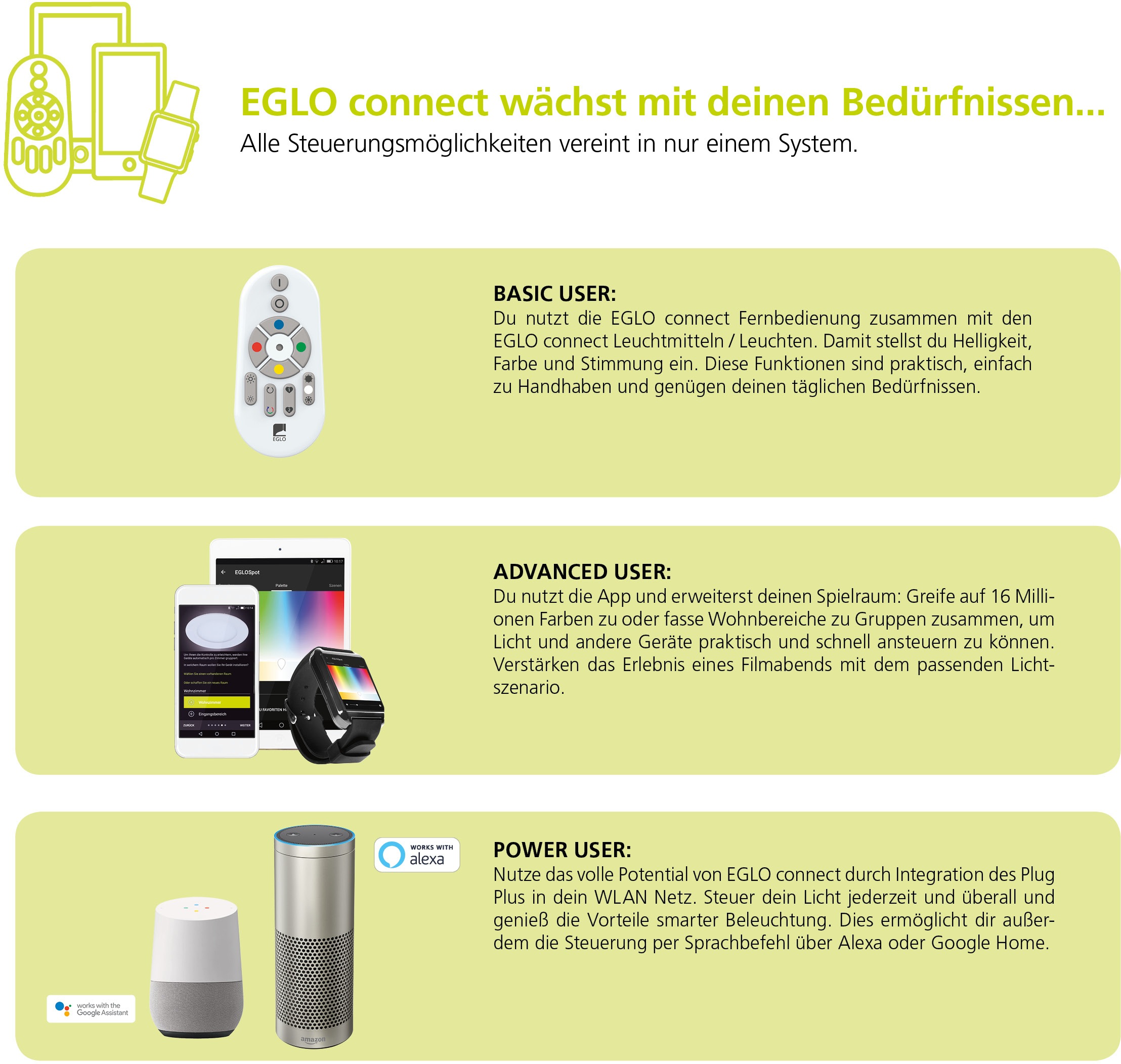 EGLO Deckenleuchte »SARSINA-C« LED-Board 1 Stk. Kaltweiß | Neutralweiß | Tageslichtweiß | Warmweiß EGLO CONNECT, Steuerung über APP + Fernbedienung, BLE, CCT, RGB