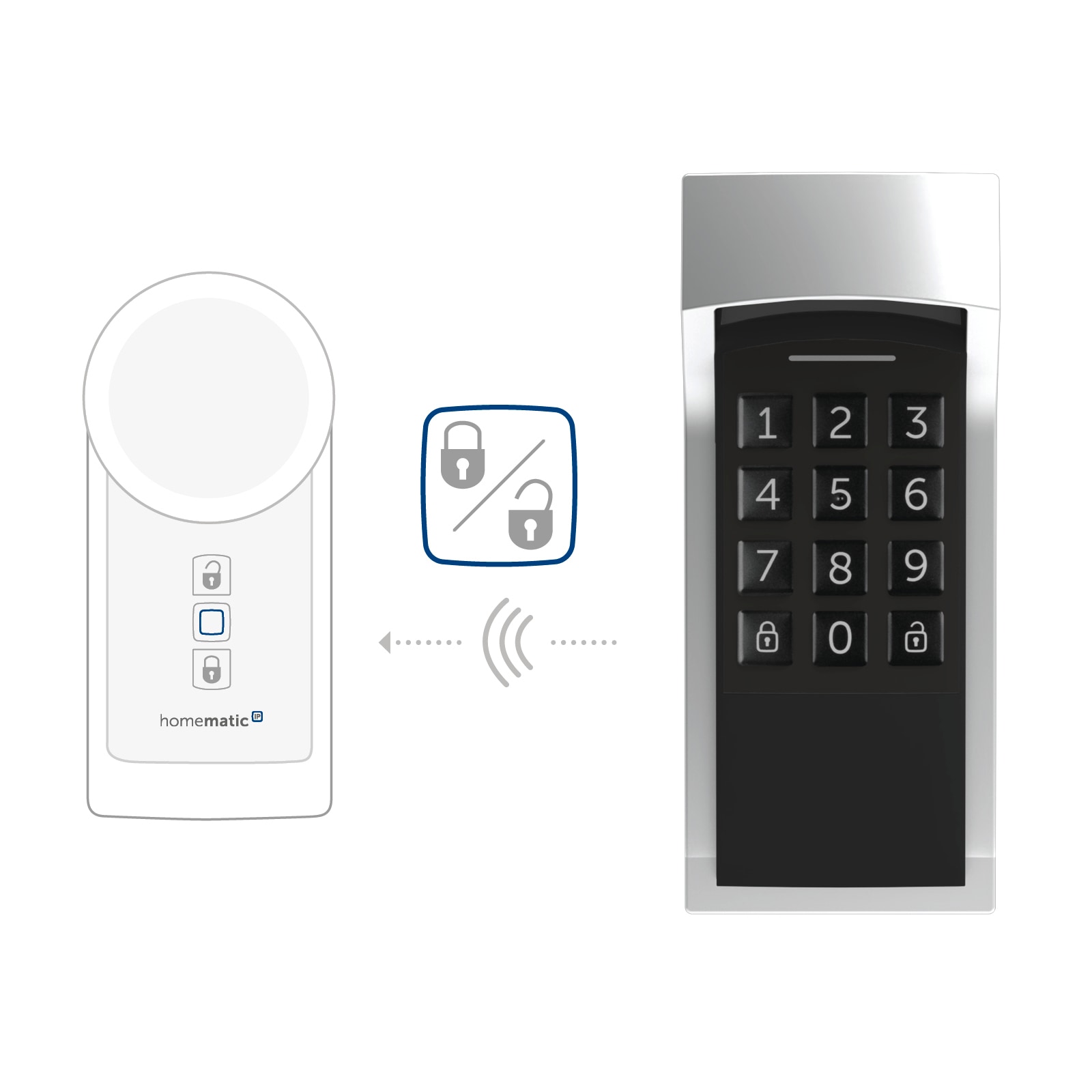 Homematic IP Smart-Home-Zubehör »Keypad«