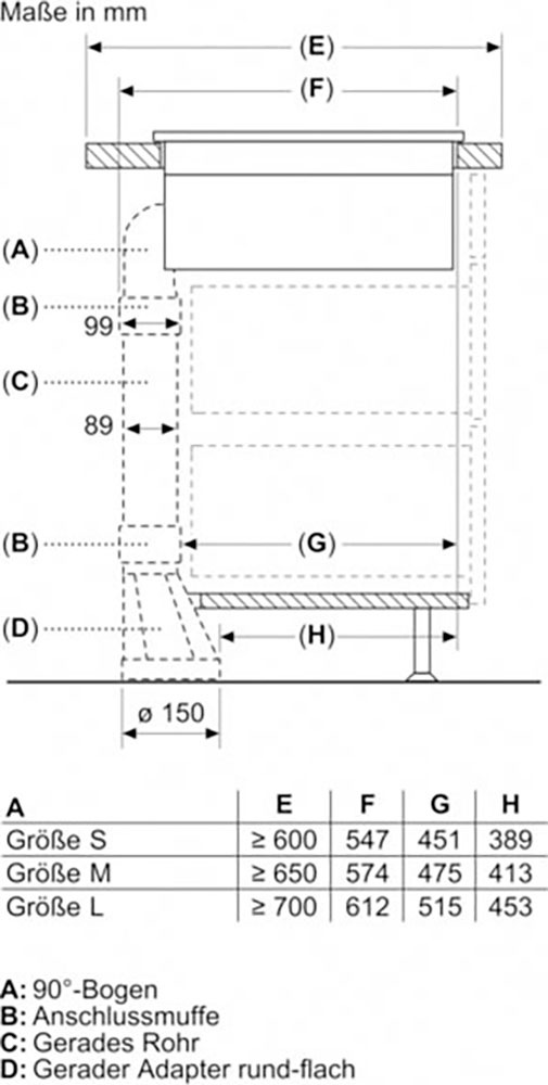Constructa Backofen-Set »CX5PM801«, mit Teleskopauszug nachrüstbar, Pyrolyse-Selbstreinigung