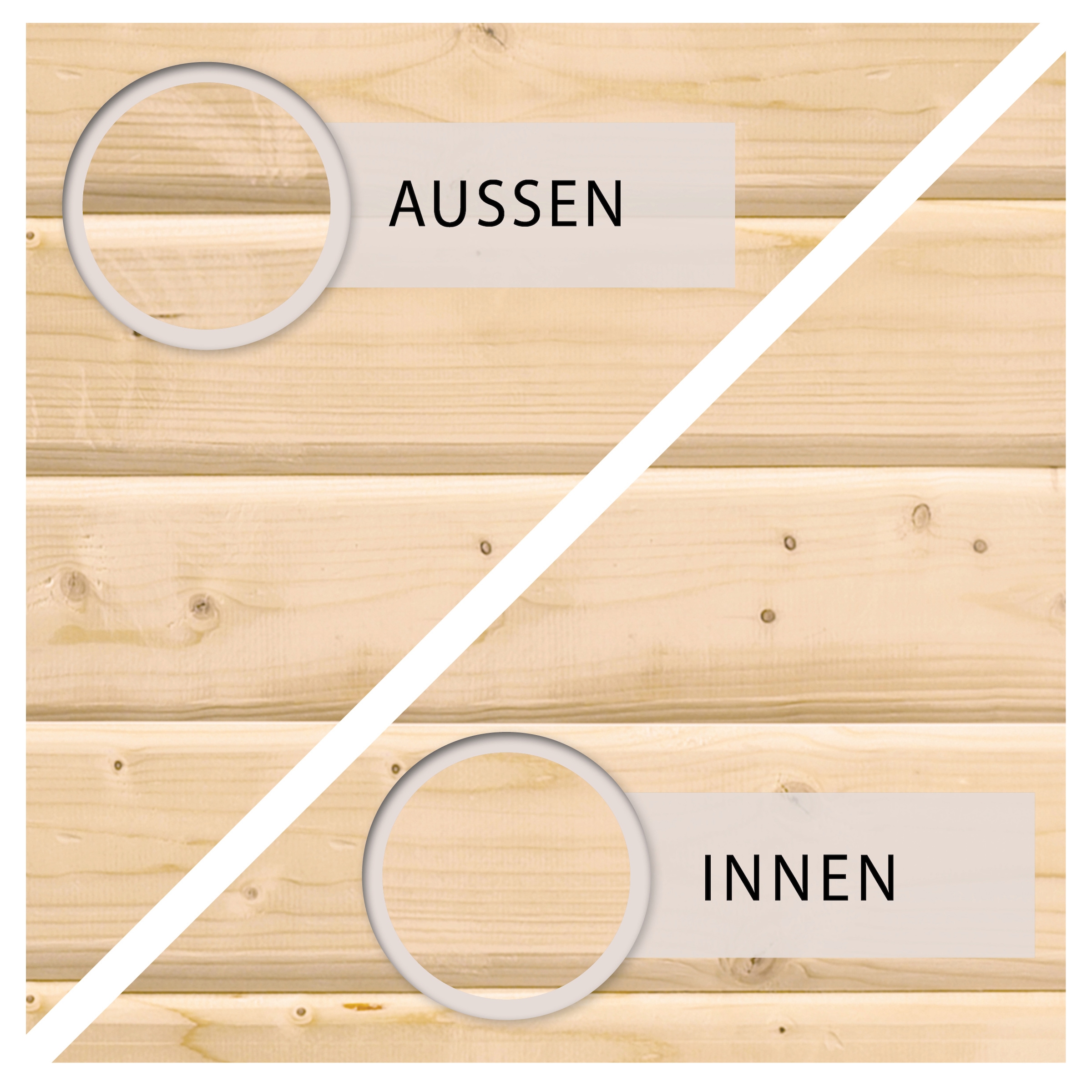 WOODFeeling Gartenhaus »Trittau 3«, mit Anbaudach