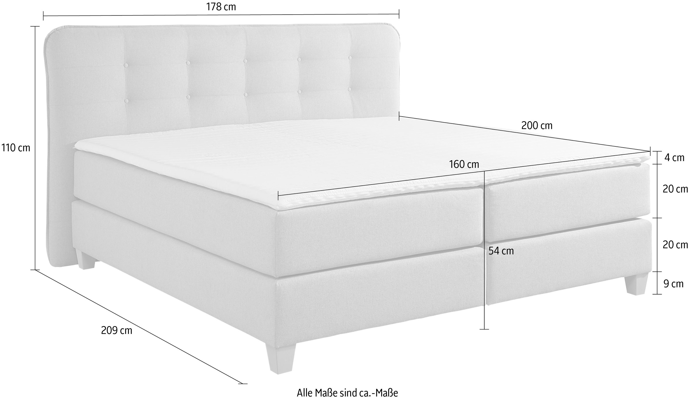Home affaire Boxspringbett, inklusive Komfortschaum-Topper