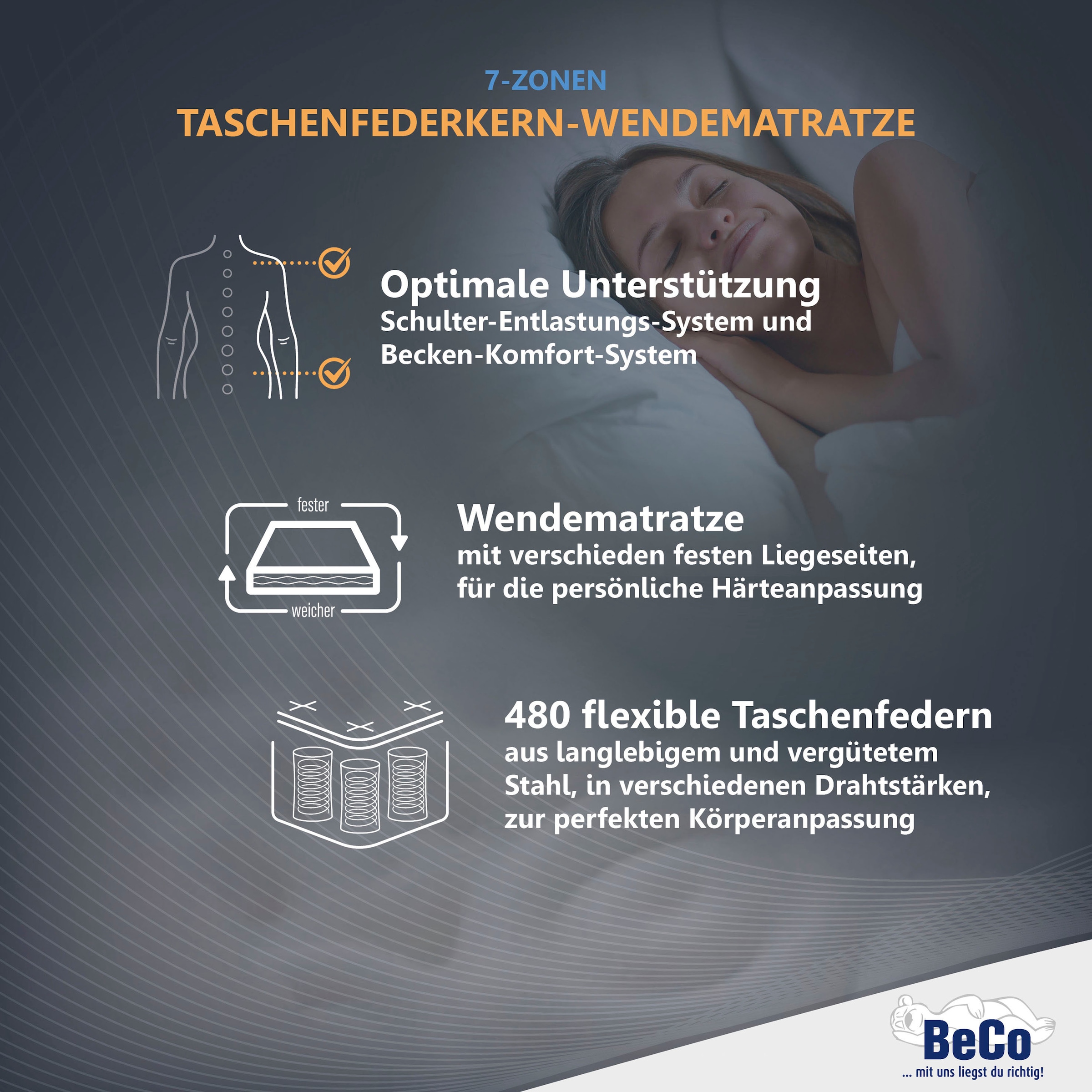 Beco Taschenfederkernmatratze »GUMO TFK«, 22 cm cm hoch, 480 Federn, (1  St.), komfortable Matratze in 90x200, 140x200 cm und weiteren Größen online  kaufen