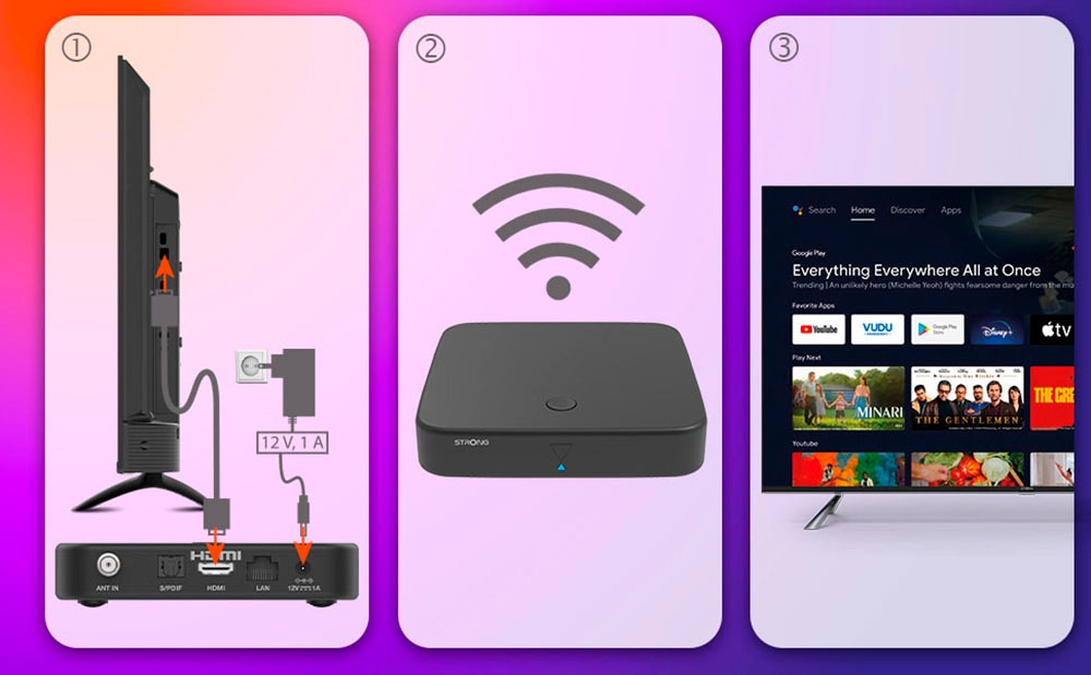 Strong Streaming-Box »SRT 420«, Video-Streaming: Netflix, Youtube, Amazon Prime Video, Disney+