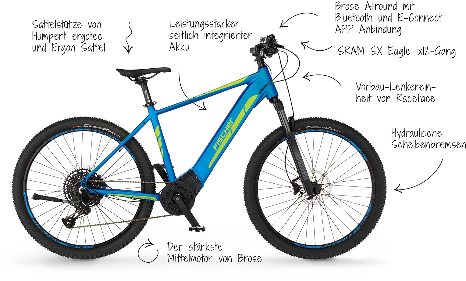 FISCHER Fahrrad E-Bike »MONTIS 6.0i 504«, 12 Gang, Pedelec, Elektrofahrrad für Damen u. Herren, MTB