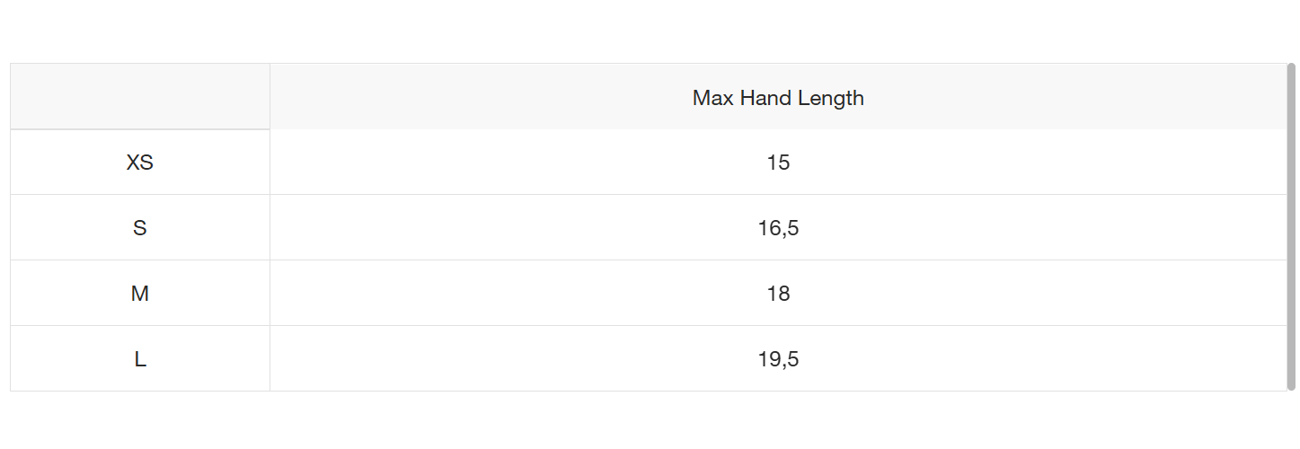 The North Face Strickhandschuhe