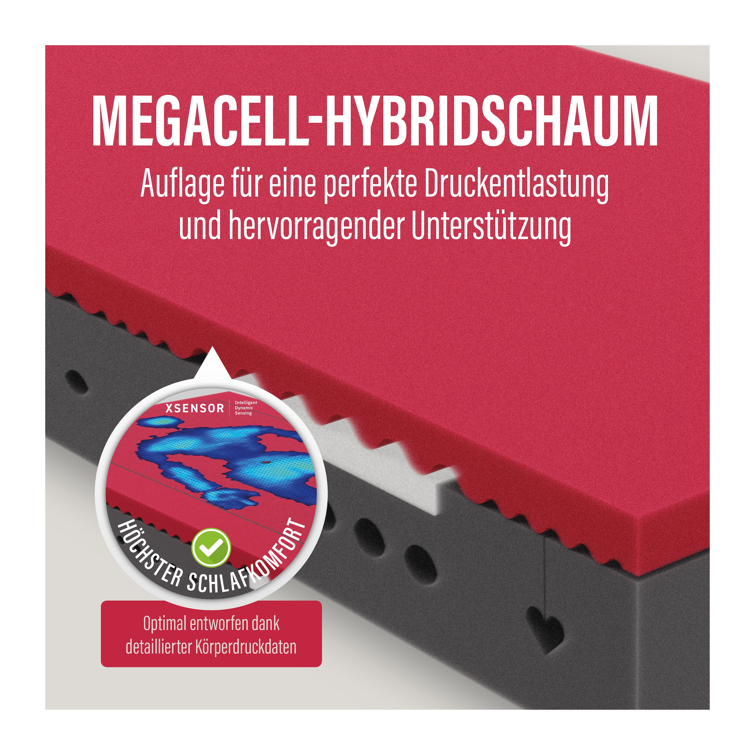 Paradies Kaltschaummatratze »Neuheit: Paradies Perfekta KS, 90x200, 140x200 cm & weitere Größen« 22 cm hoch Raumgewicht: 35 kg/m³ 1 Stk. tlg. Maximaler Komfort mit Memoryschaum und Klimaregulierung