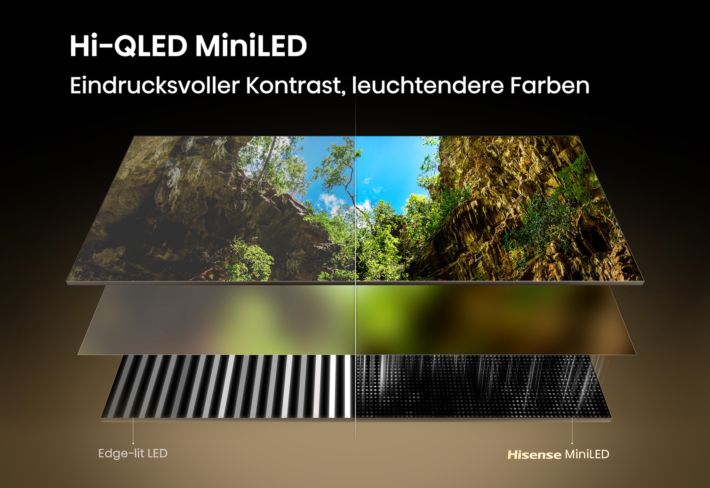 Hisense Mini-LED-Fernseher »50E8S« 126 cm/50 ″ Smart-TV