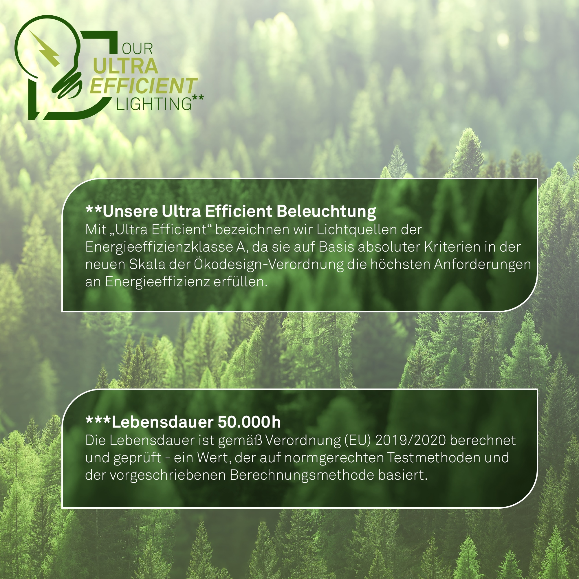 Briloner Leuchten LED-Leuchtmittel »BULB A« GU10 4 Stk. Warmweiß GU10, 3.000K, Wohnzimmer, Schlafzimmer