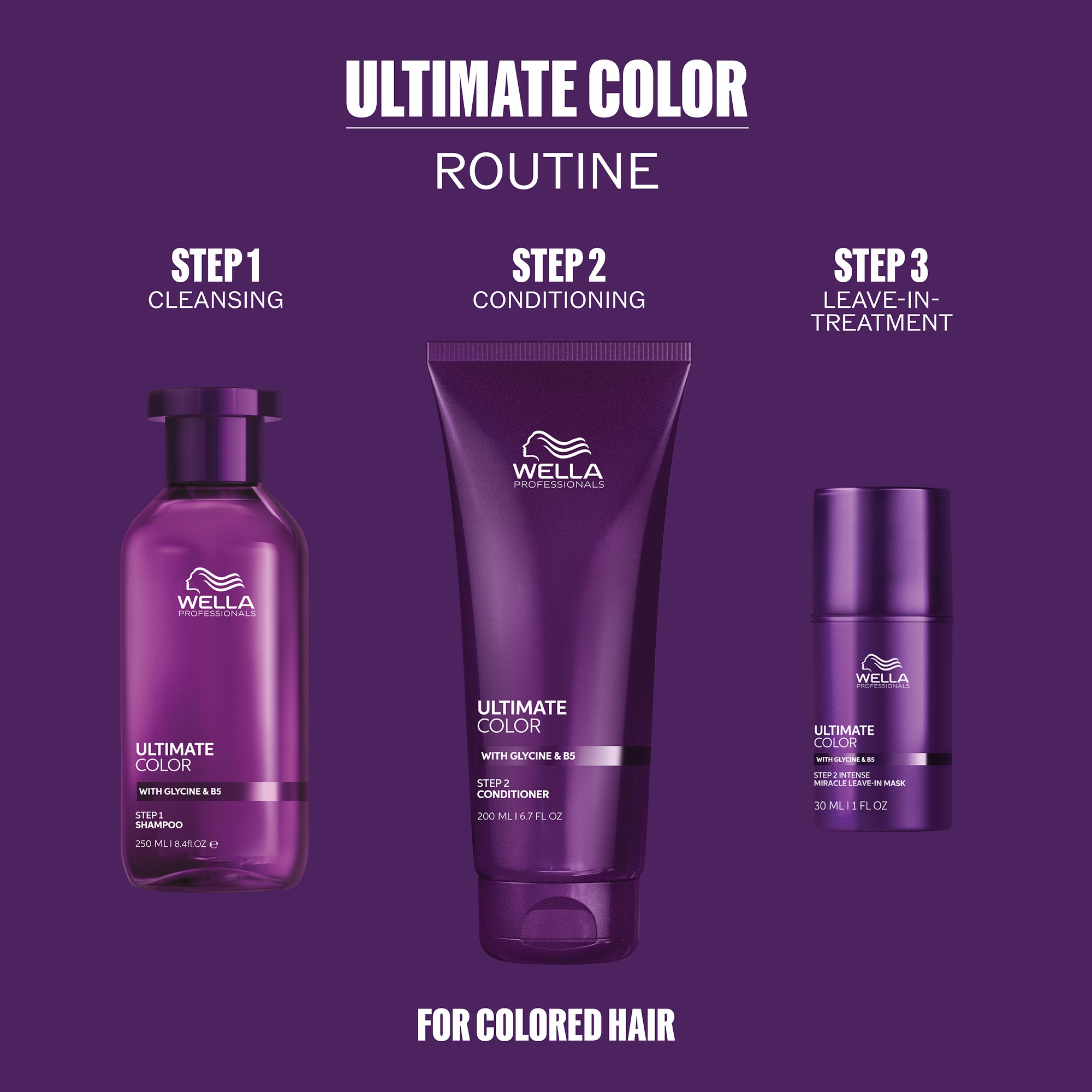 Wella Professionals Haarpflege-Set »Wella Professionals Color Repair Geschenkset« Shampoo, Conditioner und Leave-In Mask