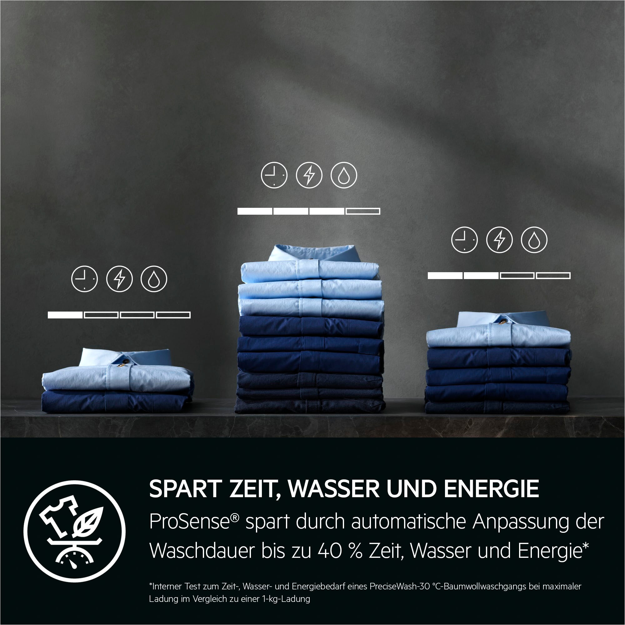 AEG Waschmaschine 7000 »LR7FS75490«, 9 kg, 1400 U/min, ÖKO-Schontrommel - Behutsamer Umgang mit Textilien