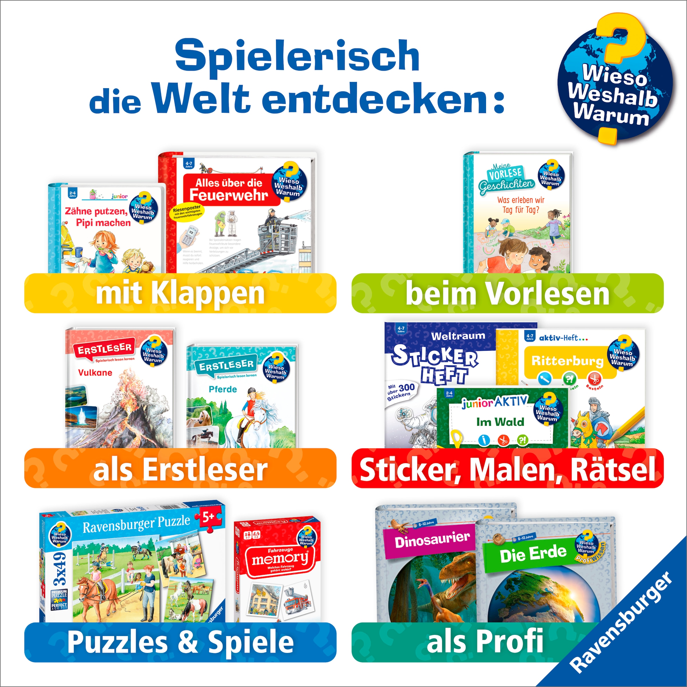 Ravensburger Kinderbuch »Wieso? Weshalb? Warum?, Mein erster Weltatlas«