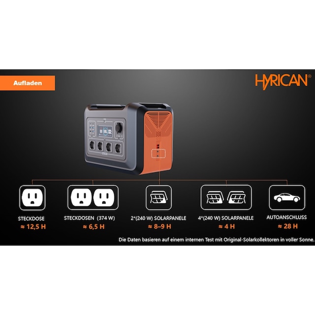 Hyrican Powerstation »UPP-2400 Kit 2400Watt, 2232 Wh, LiFePO4, tragbarer  Akku/Batterie«, 697500 mAh, mobiles Ladezentrum für Not-& Stromversorgung  online kaufen | mit 3 Jahren XXL Garantie