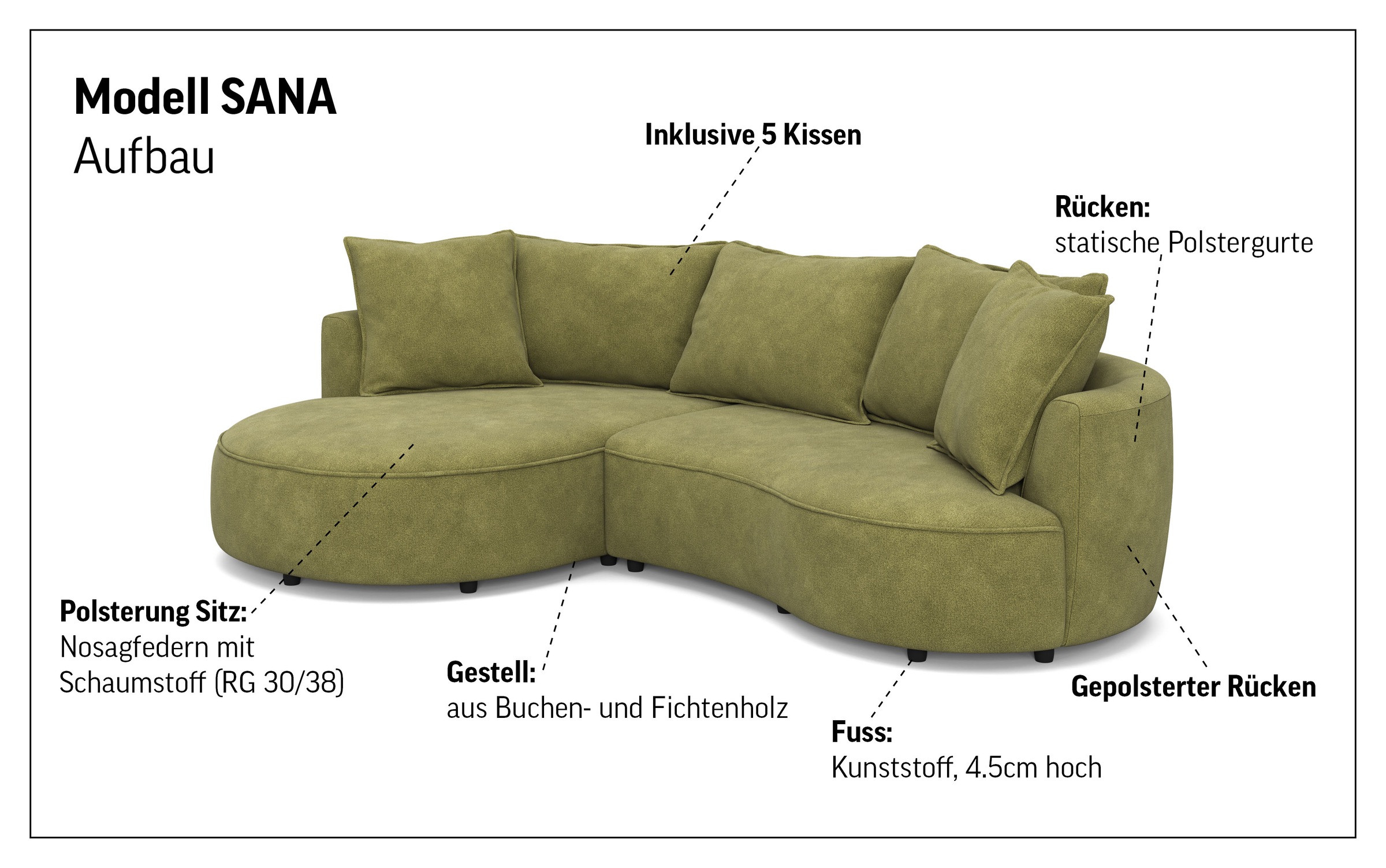 COTTA Ecksofa »Sana L-Form, Breite 260 cm« Loungesofa mit Wellenunterfederung