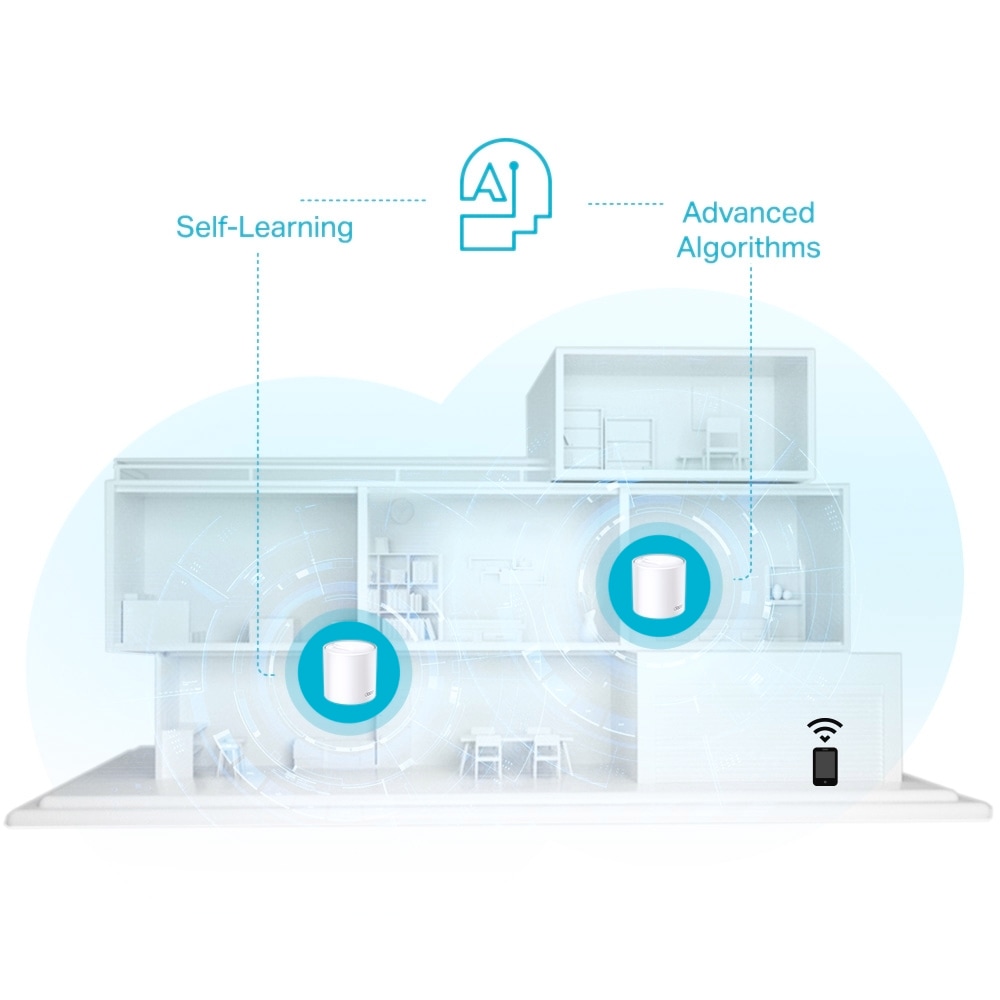 TP-Link WLAN-Repeater »Deco X50 (3er Pack) AX3000 Home Mesh Wi-Fi 6 System«