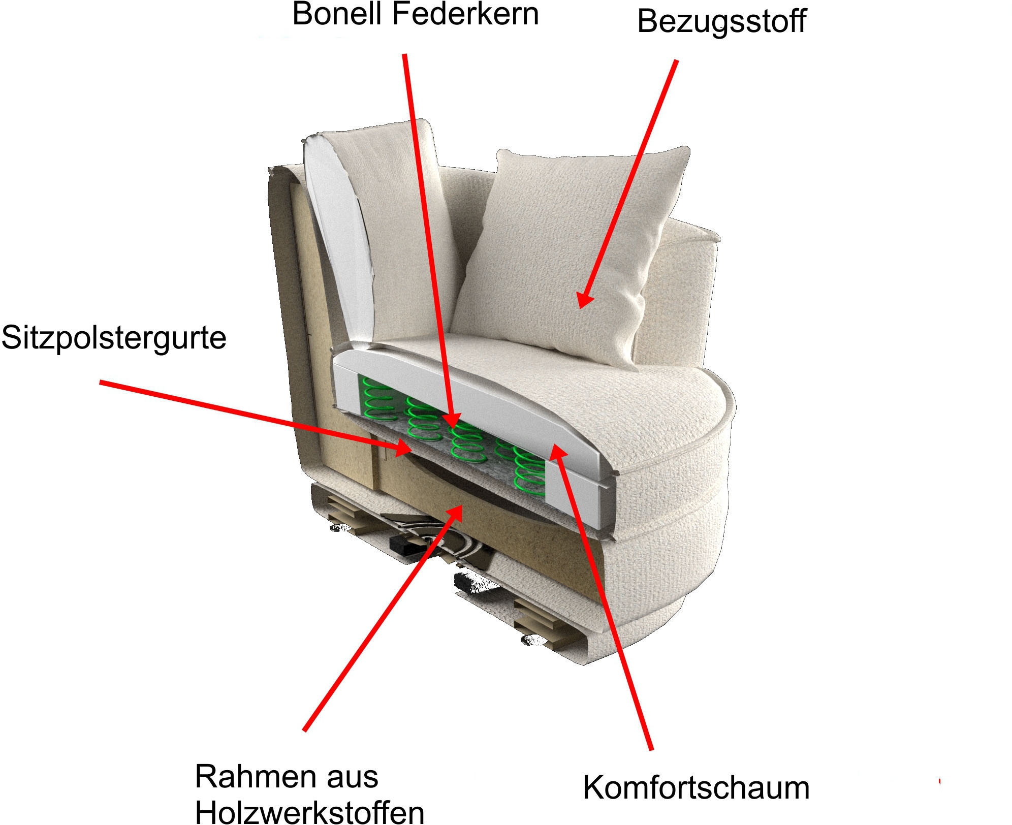 Leonique Drehsessel »MAISIE, Love Seat XXL, Lese-Sessel BIG-«, Sessel in MEGA CORD u. Web-Velours, 360 Grad drehbar