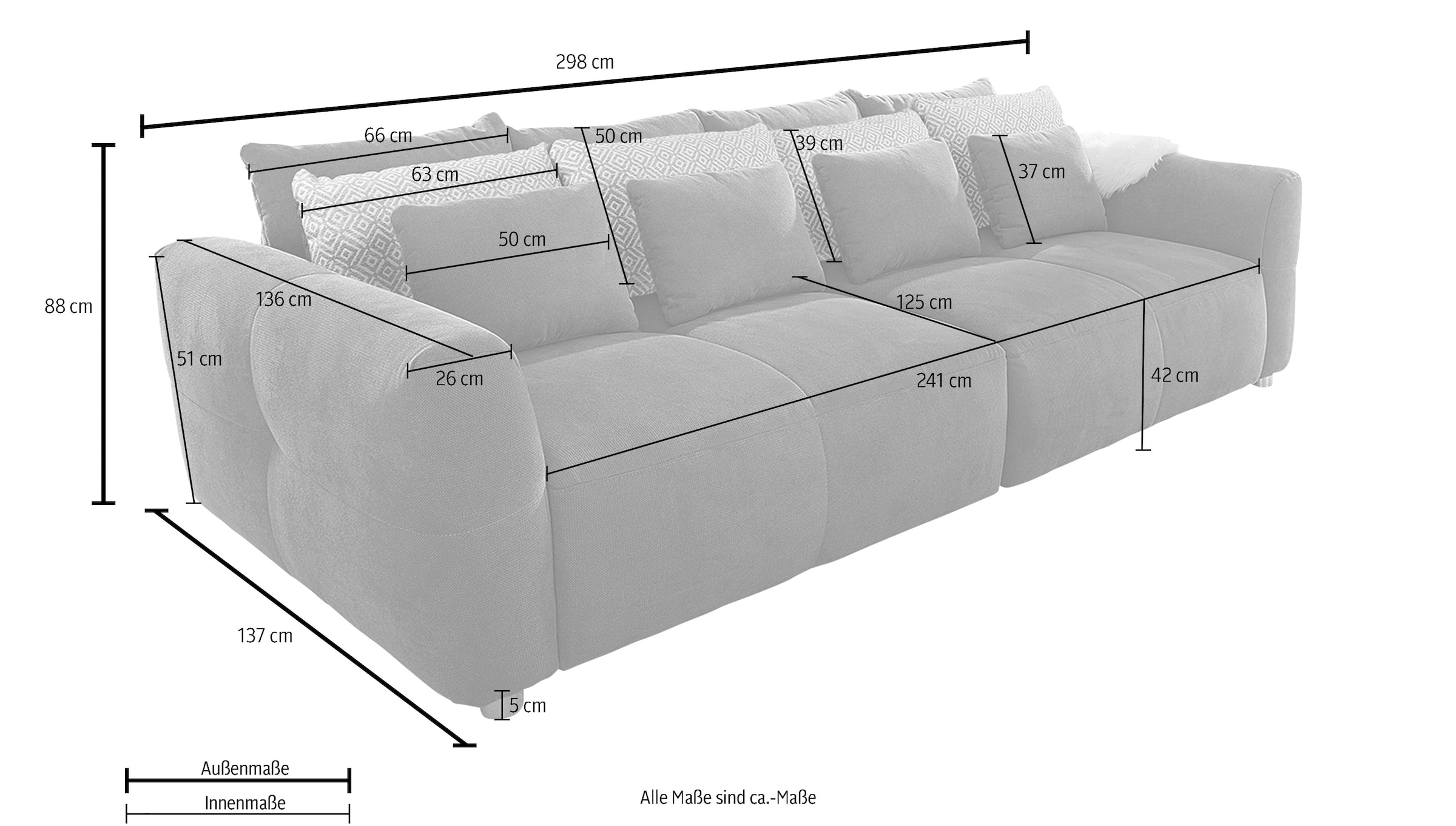 Jockenhöfer Gruppe Big-Sofa Gulliver, mit Federkernpolsterung und 12 Kissen