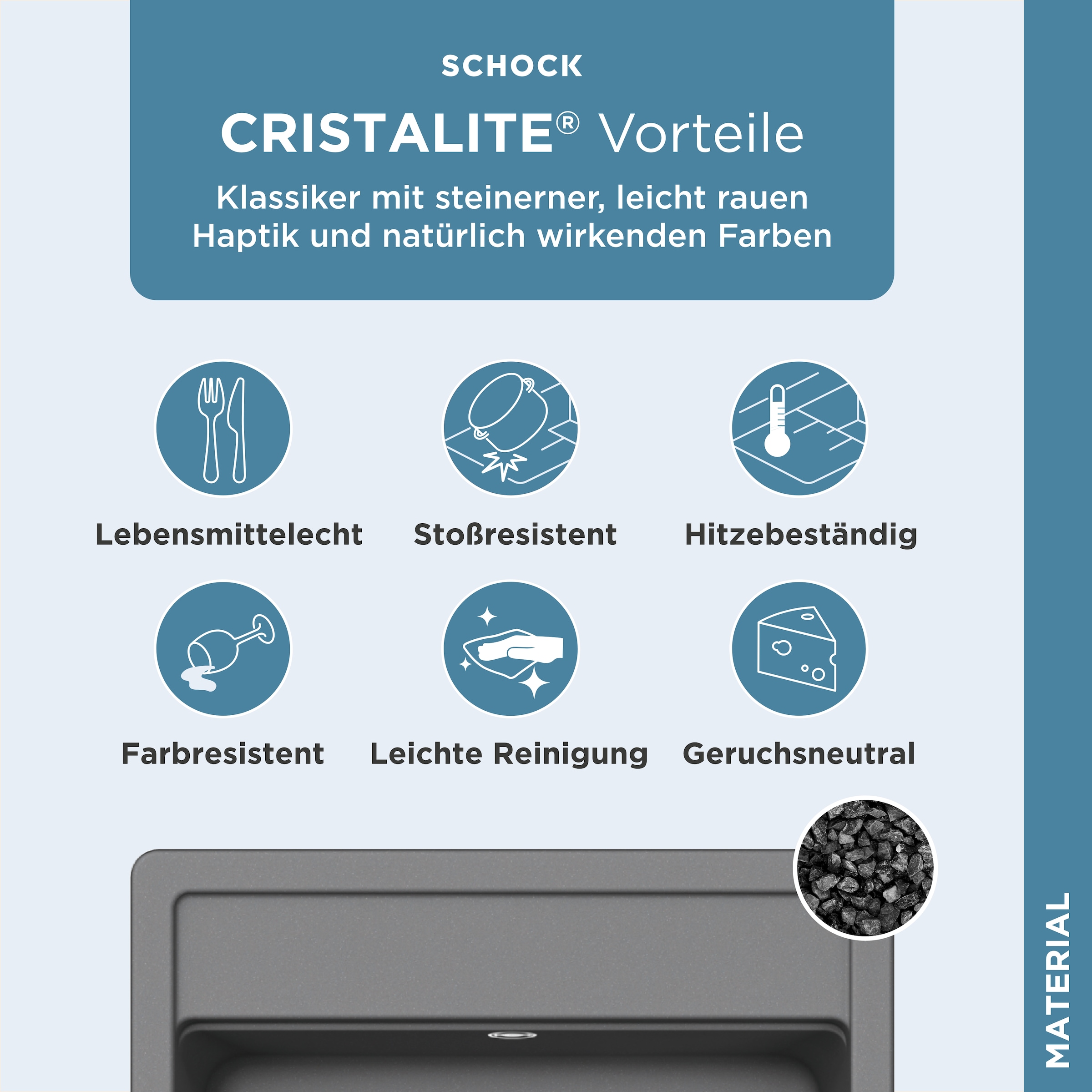 Schock Granitspüle »Oslo«