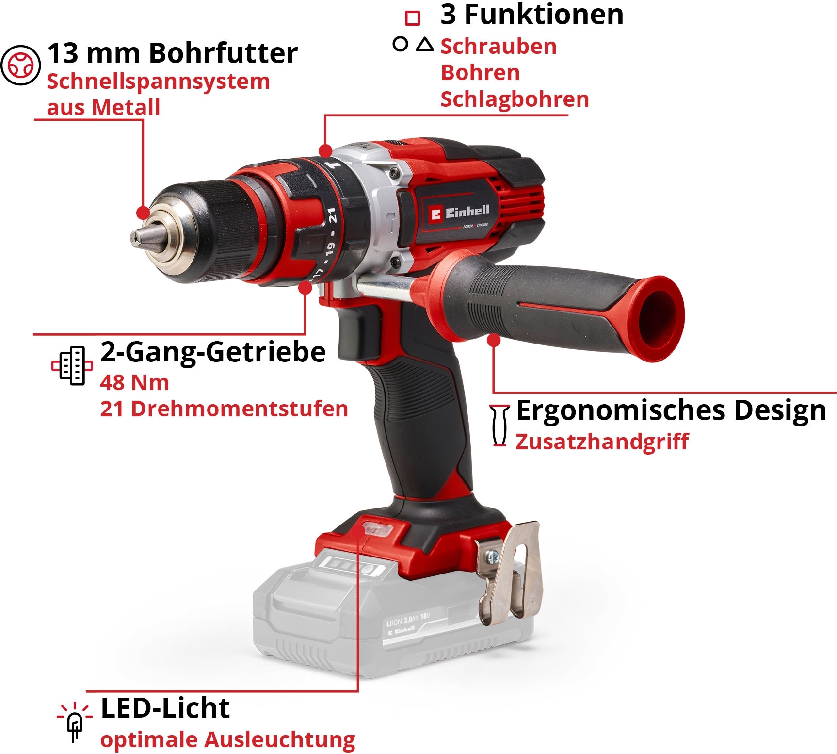 Einhell Akku-Schlagbohrschrauber »TE-CD 18/48 Li-i Kit«, (Set), Power X-Change, Inkl. 2 Akkus, Koffer und Zubehör