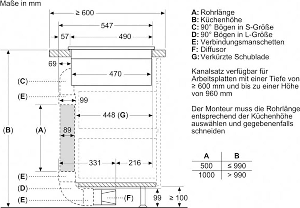 NEFF Kochfeld mit Dunstabzug »V56NBS1L0«, mit einfacher Touch Control Bedienung