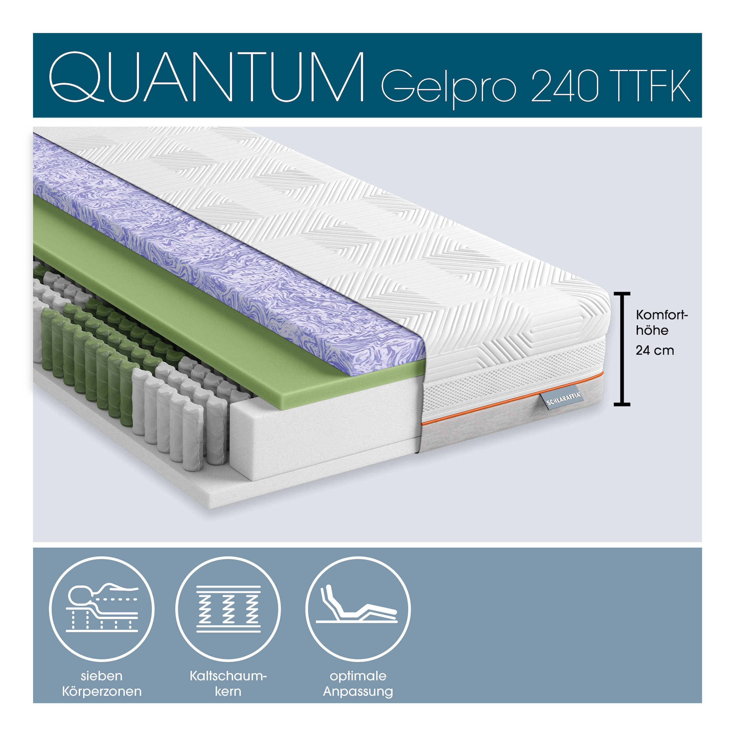 Schlaraffia »GelPro Quantum 240, 1000 Taschenfedern (bei 100x200 cm), atmungsaktiv« 24 cm hoch 1.000 Federn 1 Stk. tlg. patentierte Rhombo-therm Technologie, Matratze 90x200,  140x200 cm