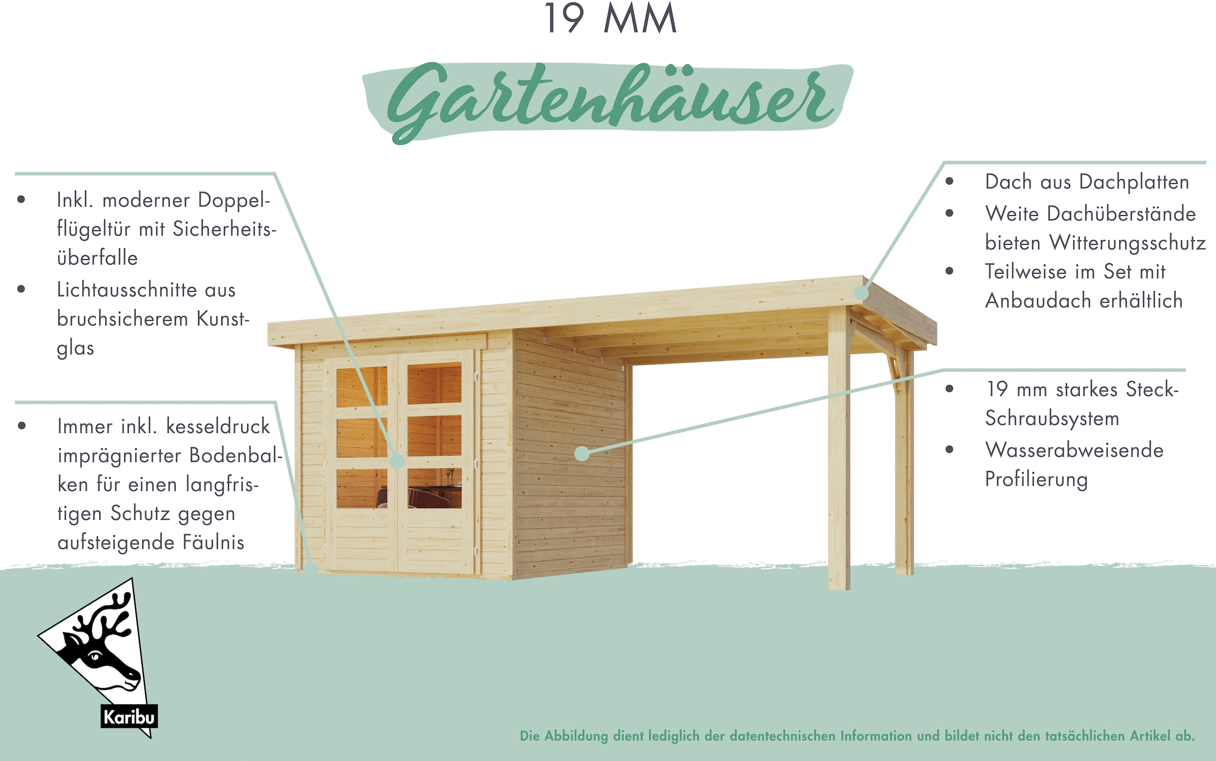 Karibu Gartenhaus »Verkaufshaus 1 naturbelassen« aus hochwertiger nordischer Fichte